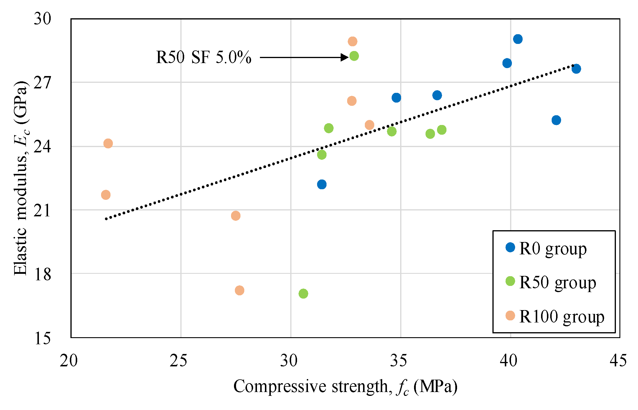 Materials 13 02264 g005 Materials 13 02264 g005