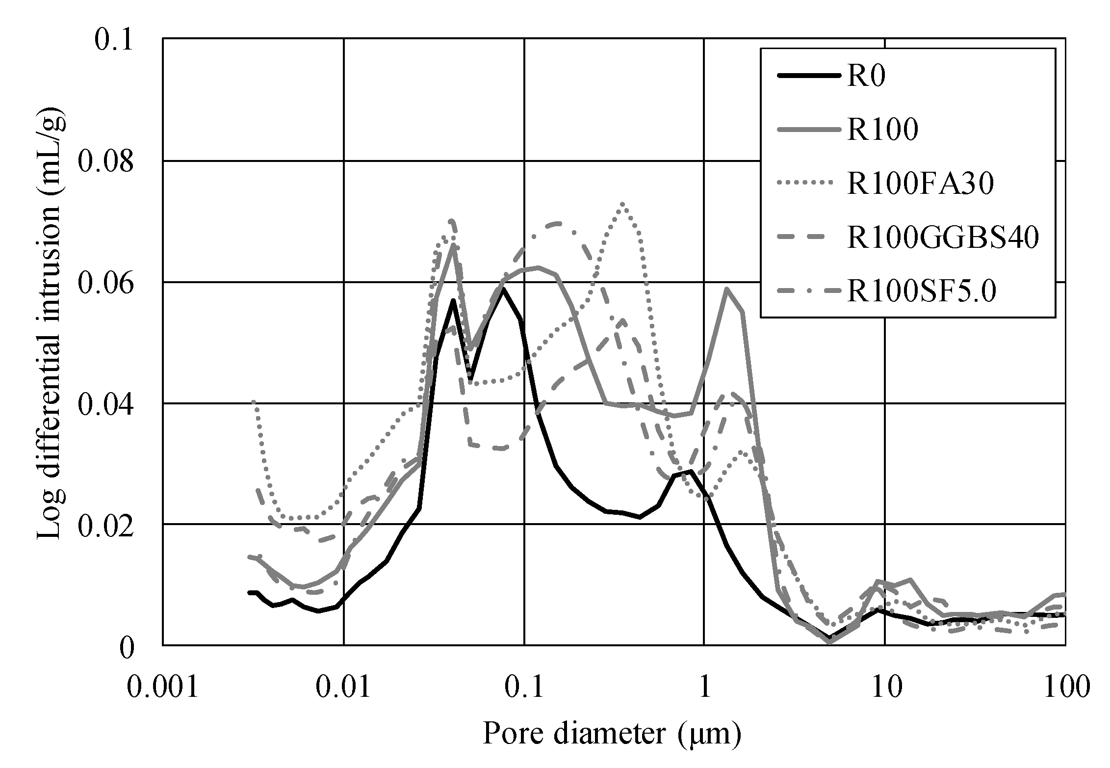 Materials 13 02264 g006 Materials 13 02264 g006