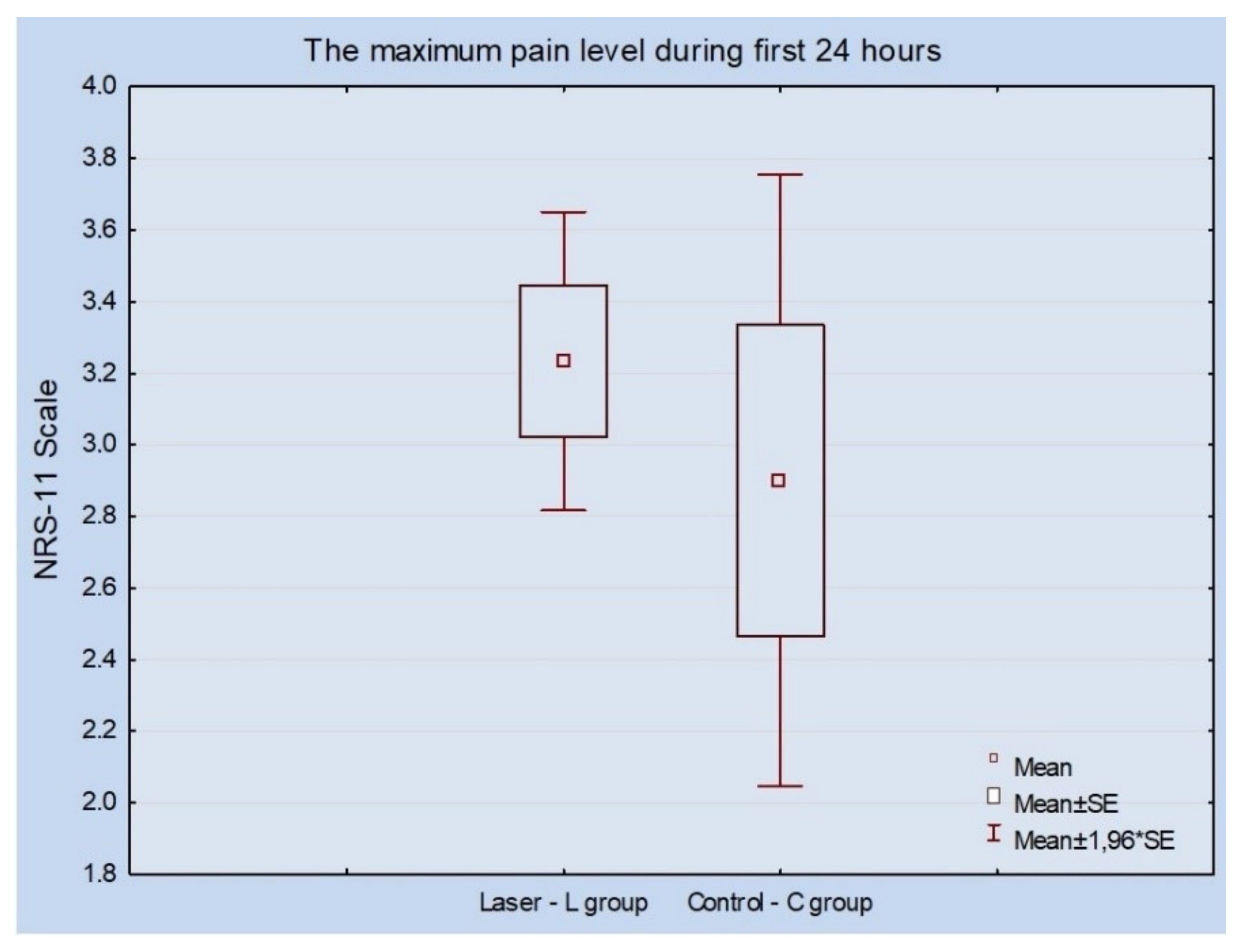 Materials 13 02265 g004 Materials 13 02265 g004