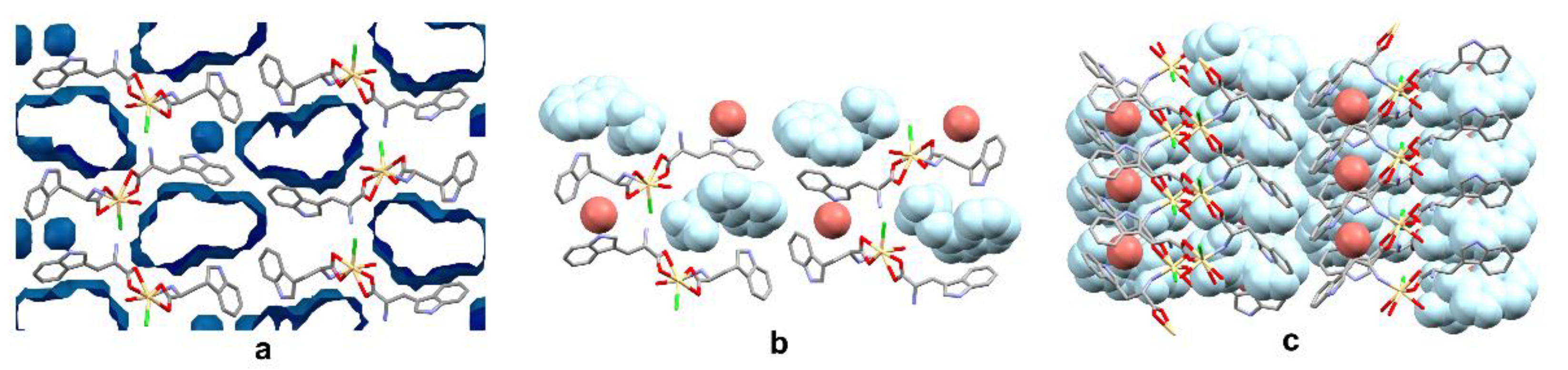 Materials 13 02266 g004