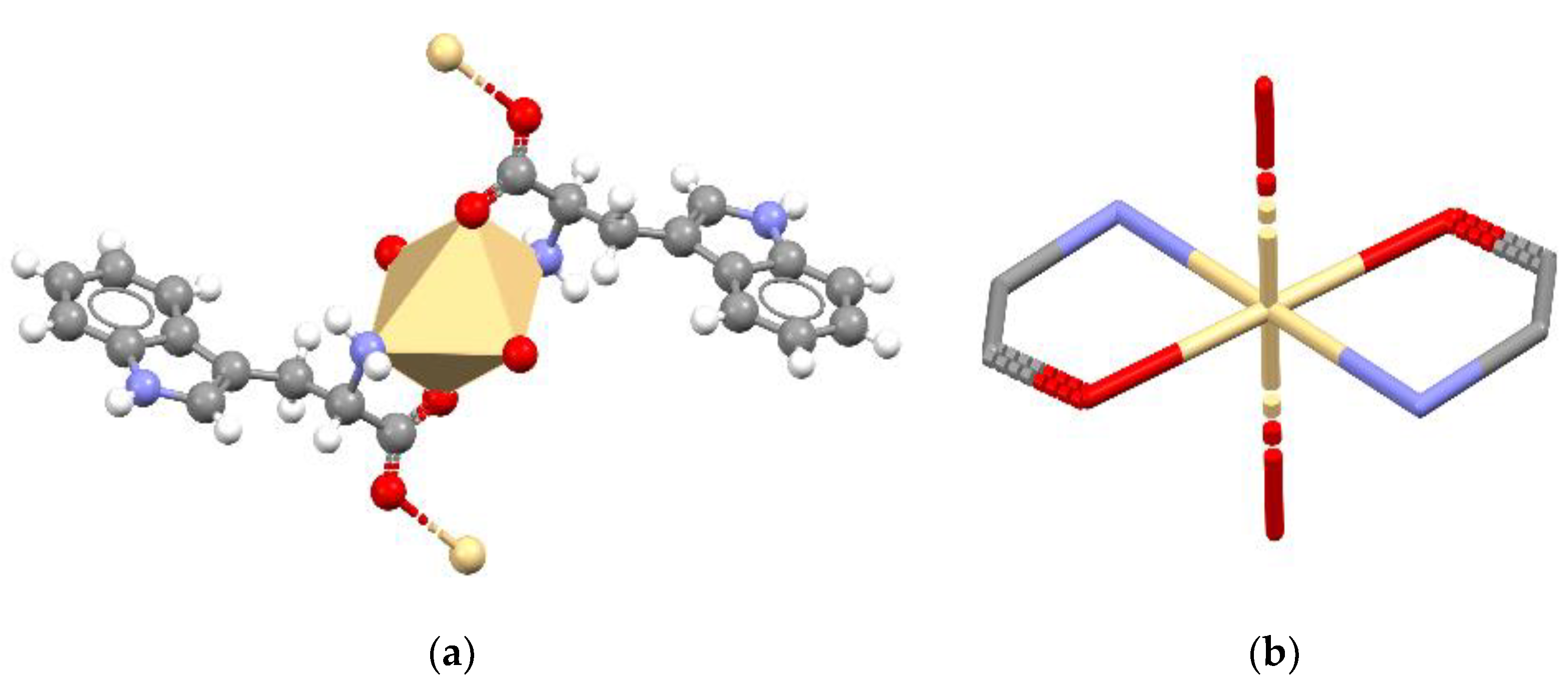 Materials 13 02266 g006