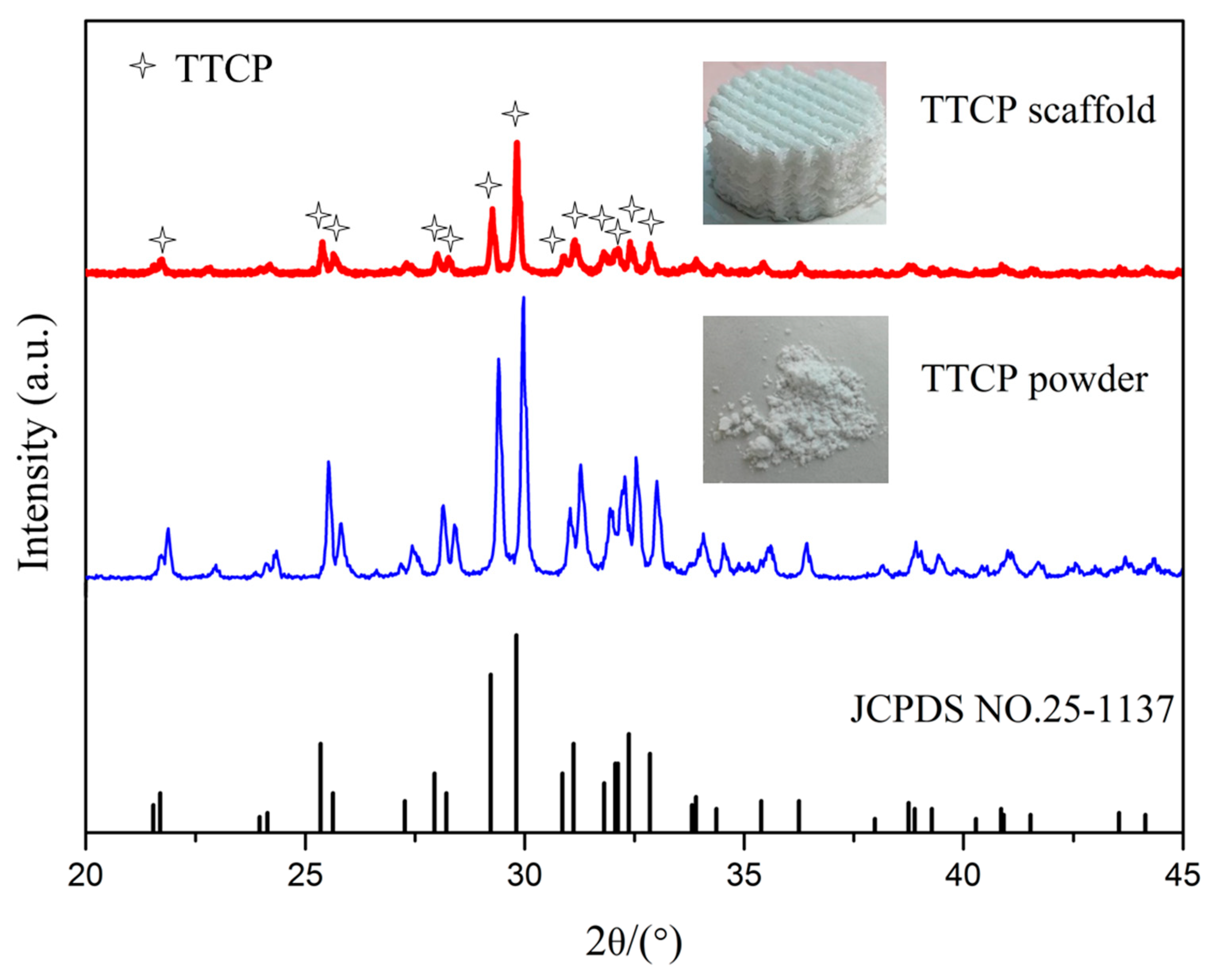 Materials 13 02268 g004 Materials 13 02268 g004