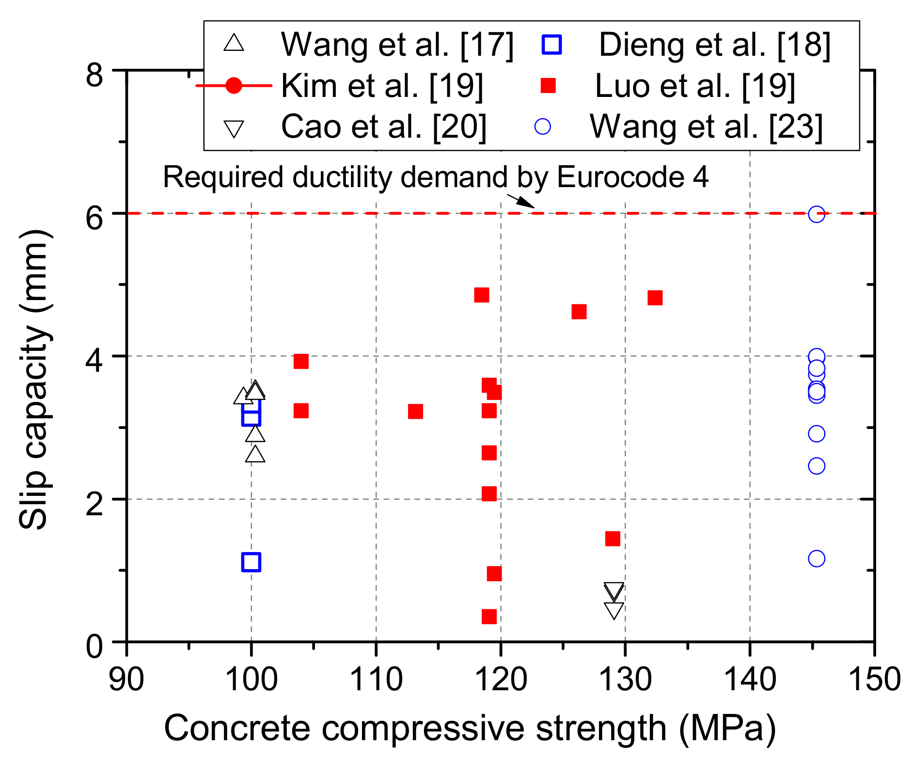 Materials 13 02269 g002