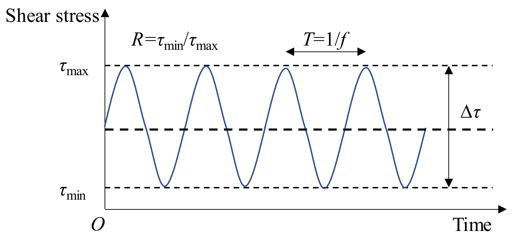 Materials 13 02269 g008