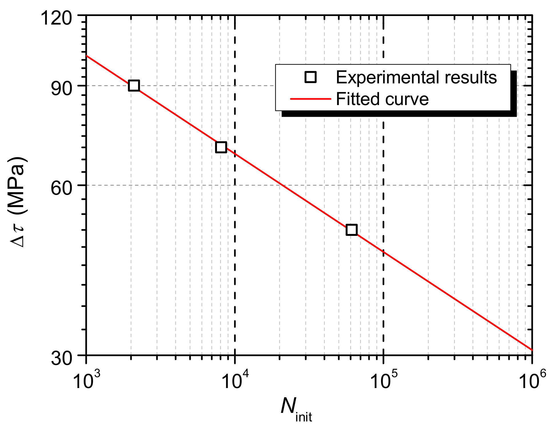 Materials 13 02269 g018