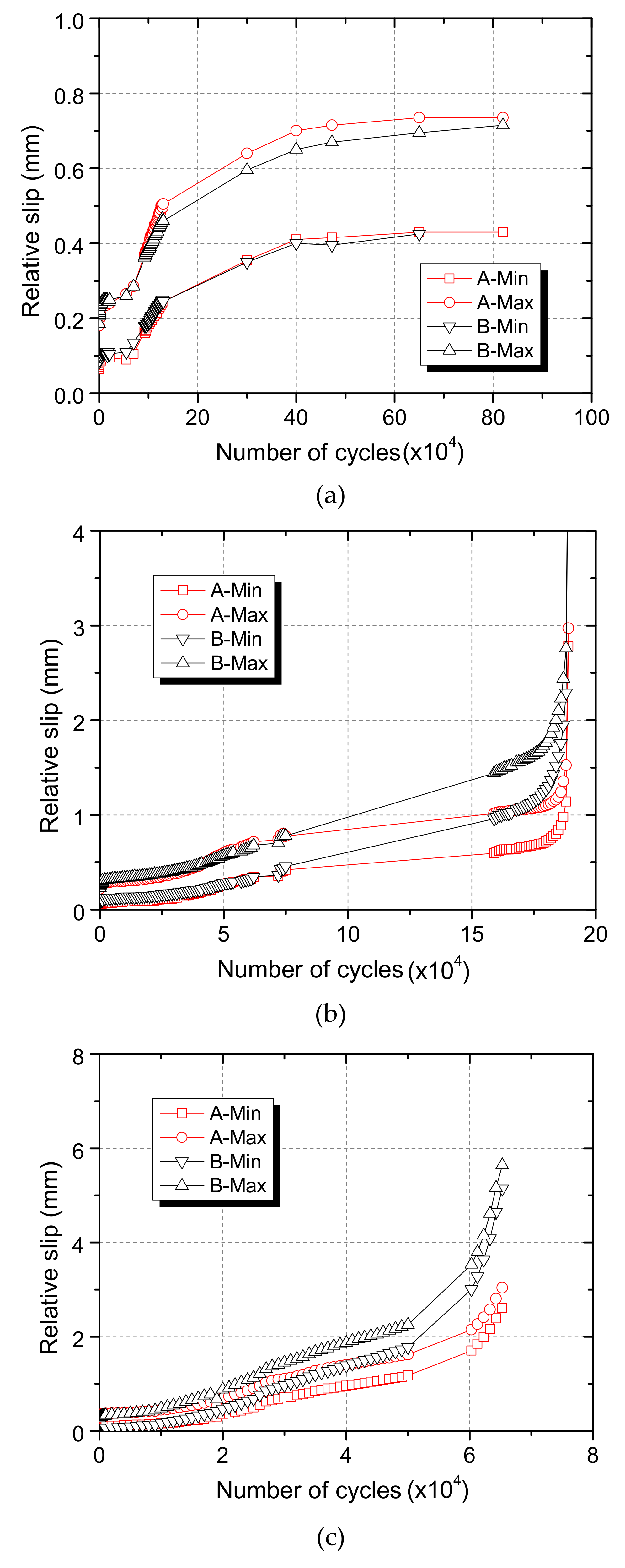 Materials 13 02269 g019