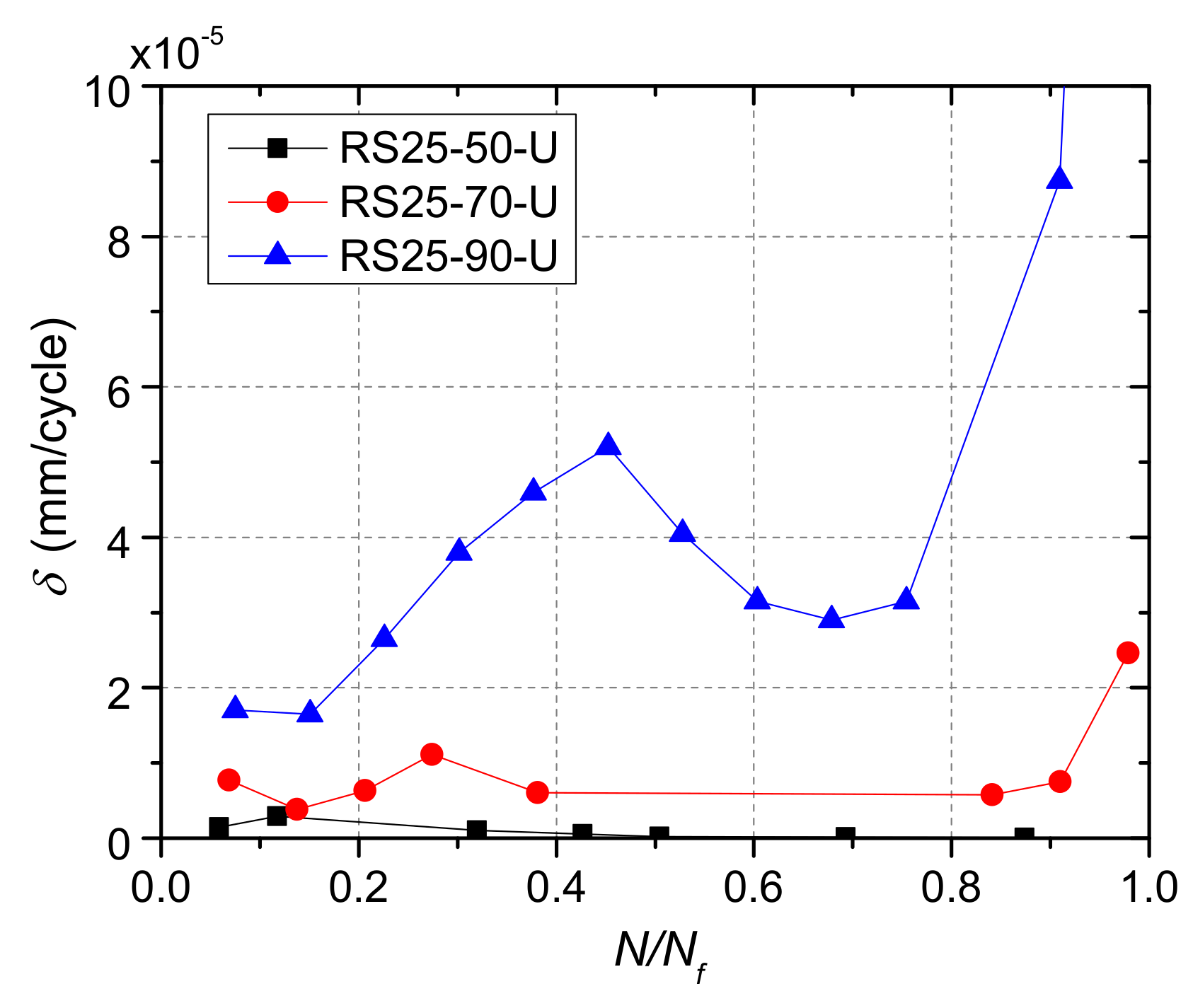Materials 13 02269 g020