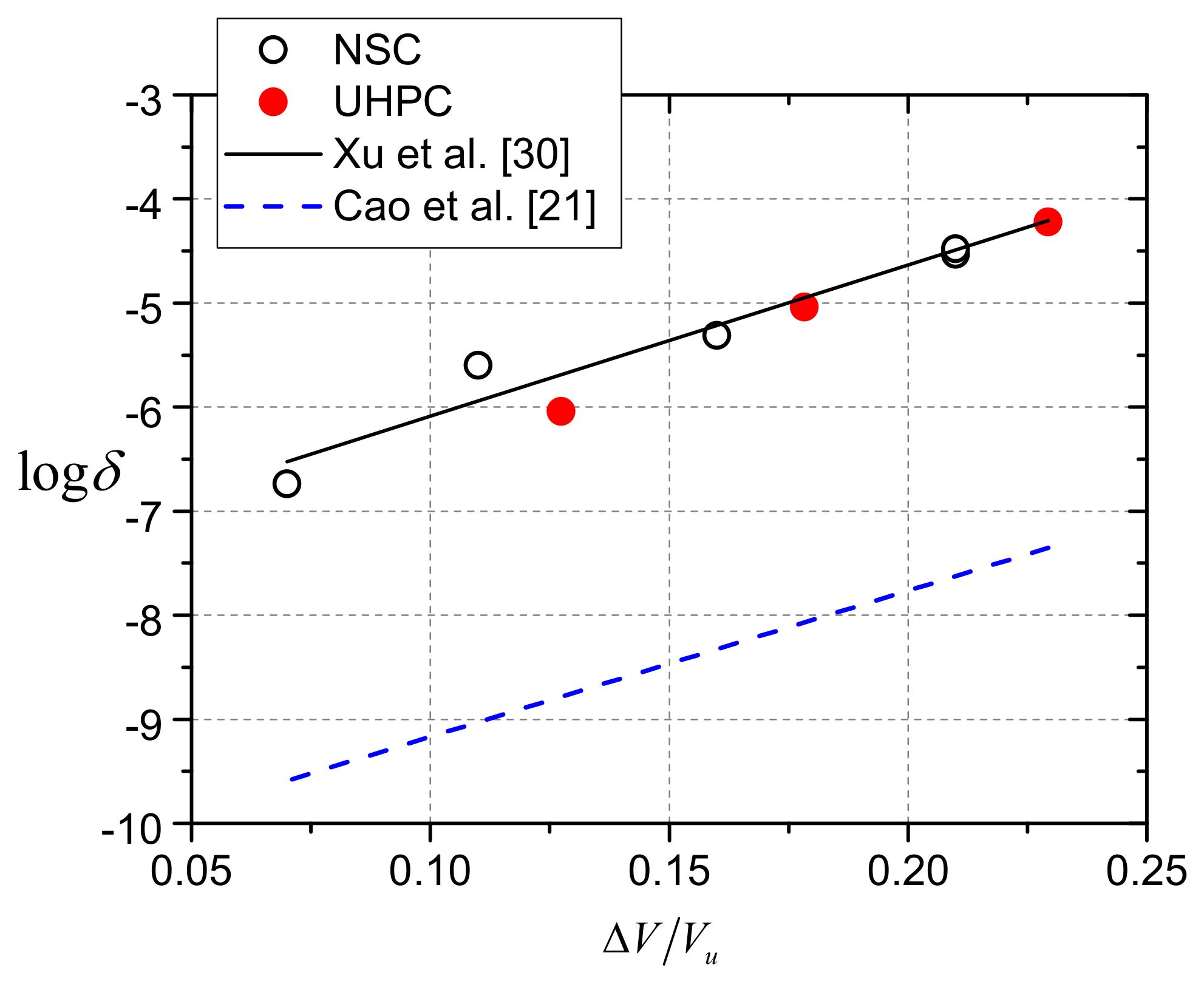 Materials 13 02269 g021