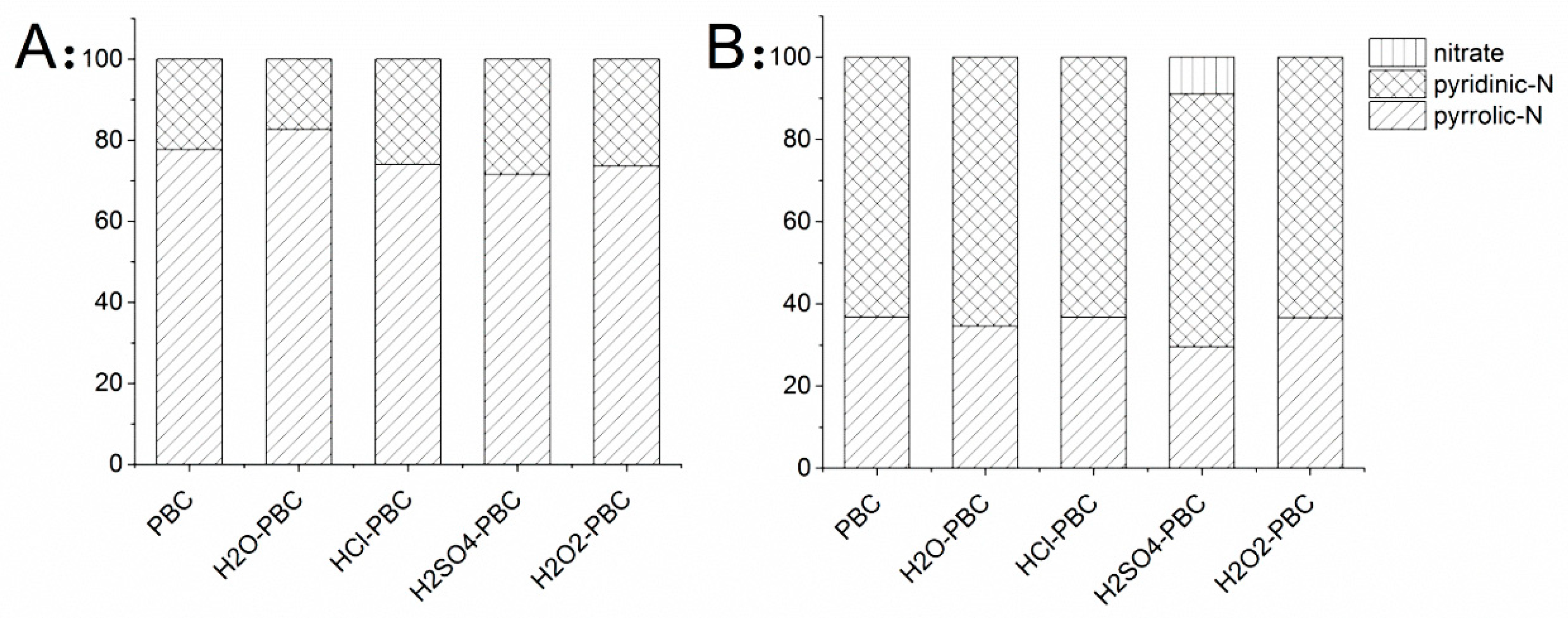 Materials 13 02270 g005 Materials 13 02270 g005