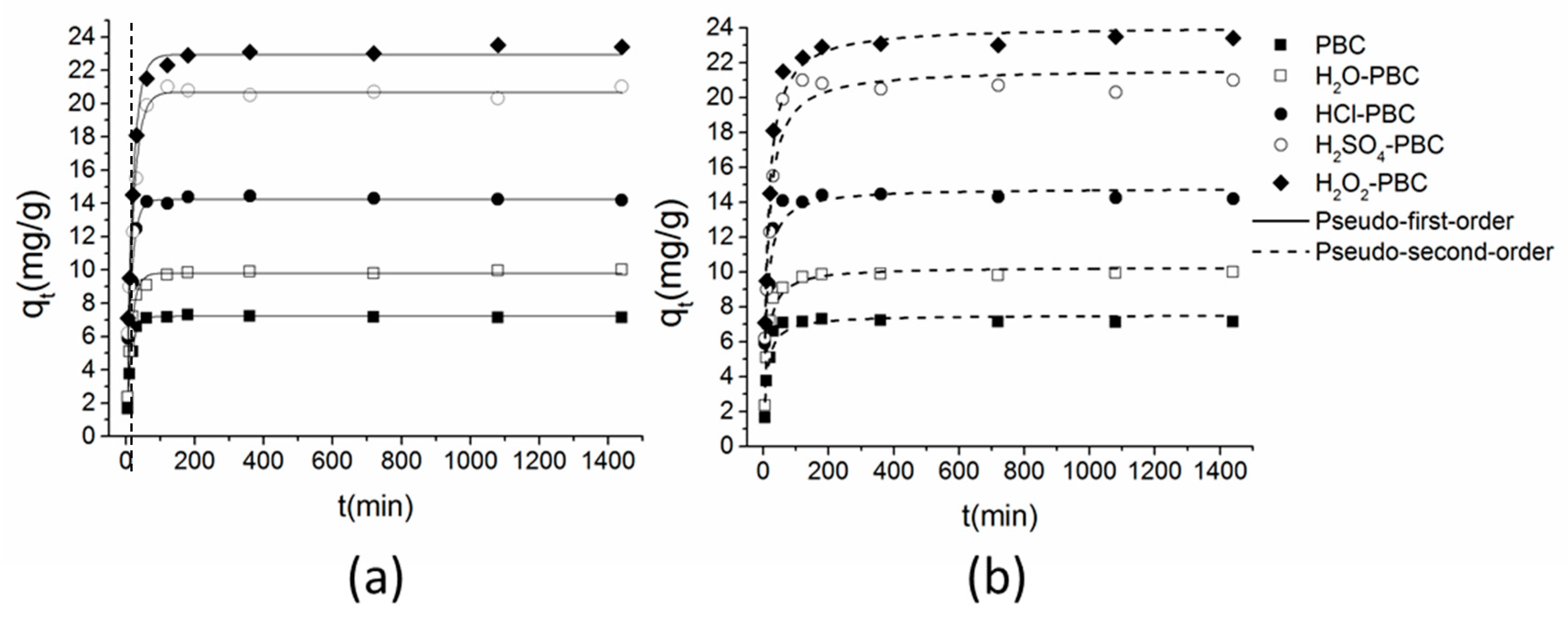 Materials 13 02270 g007 Materials 13 02270 g007