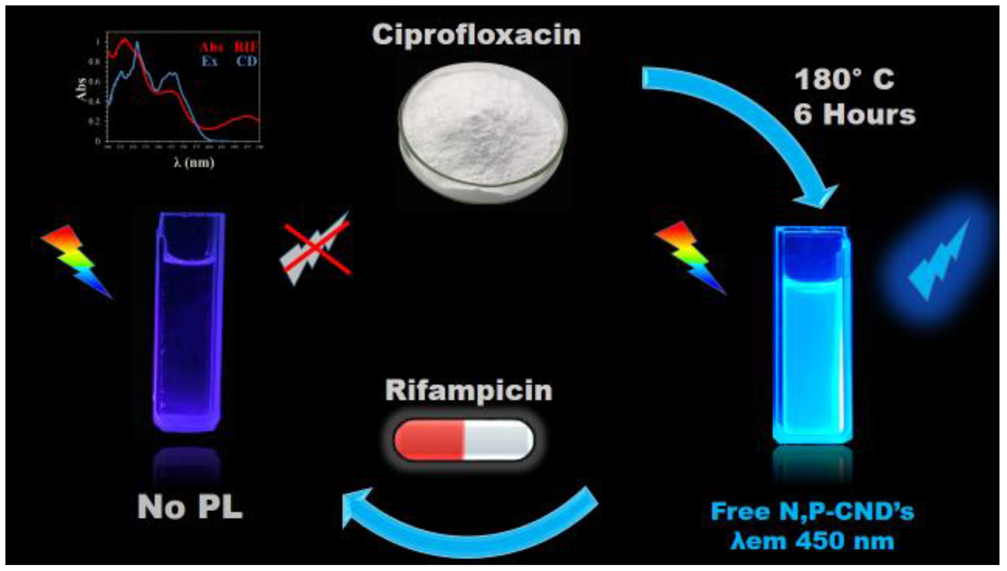 Materials 13 02275 g001