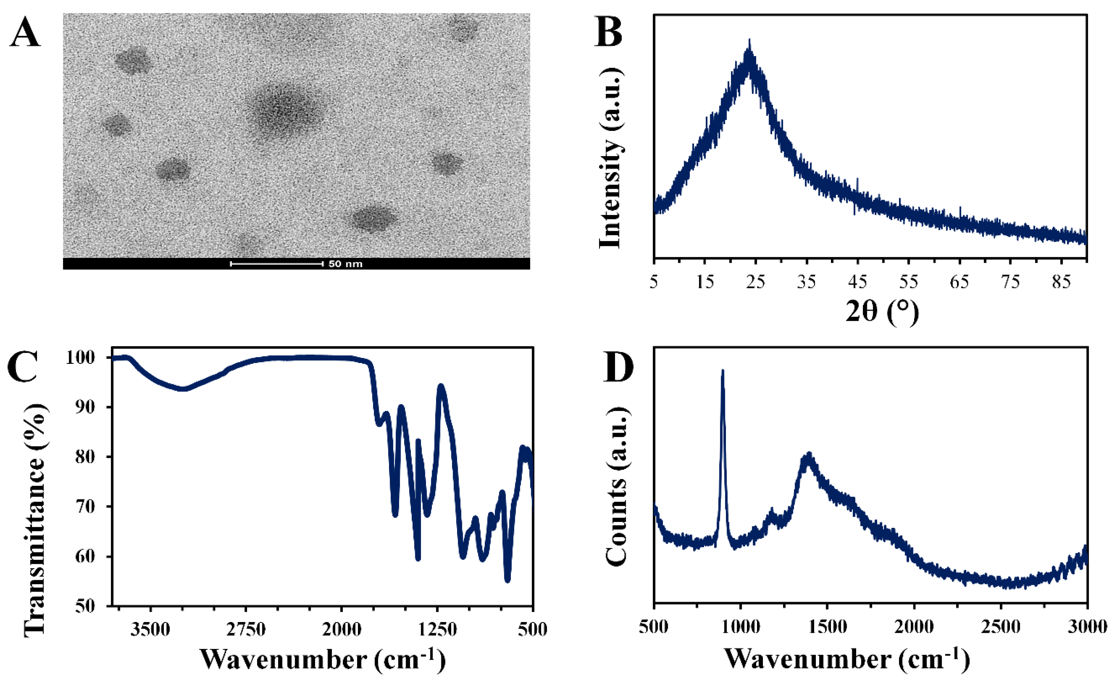 Materials 13 02275 g002