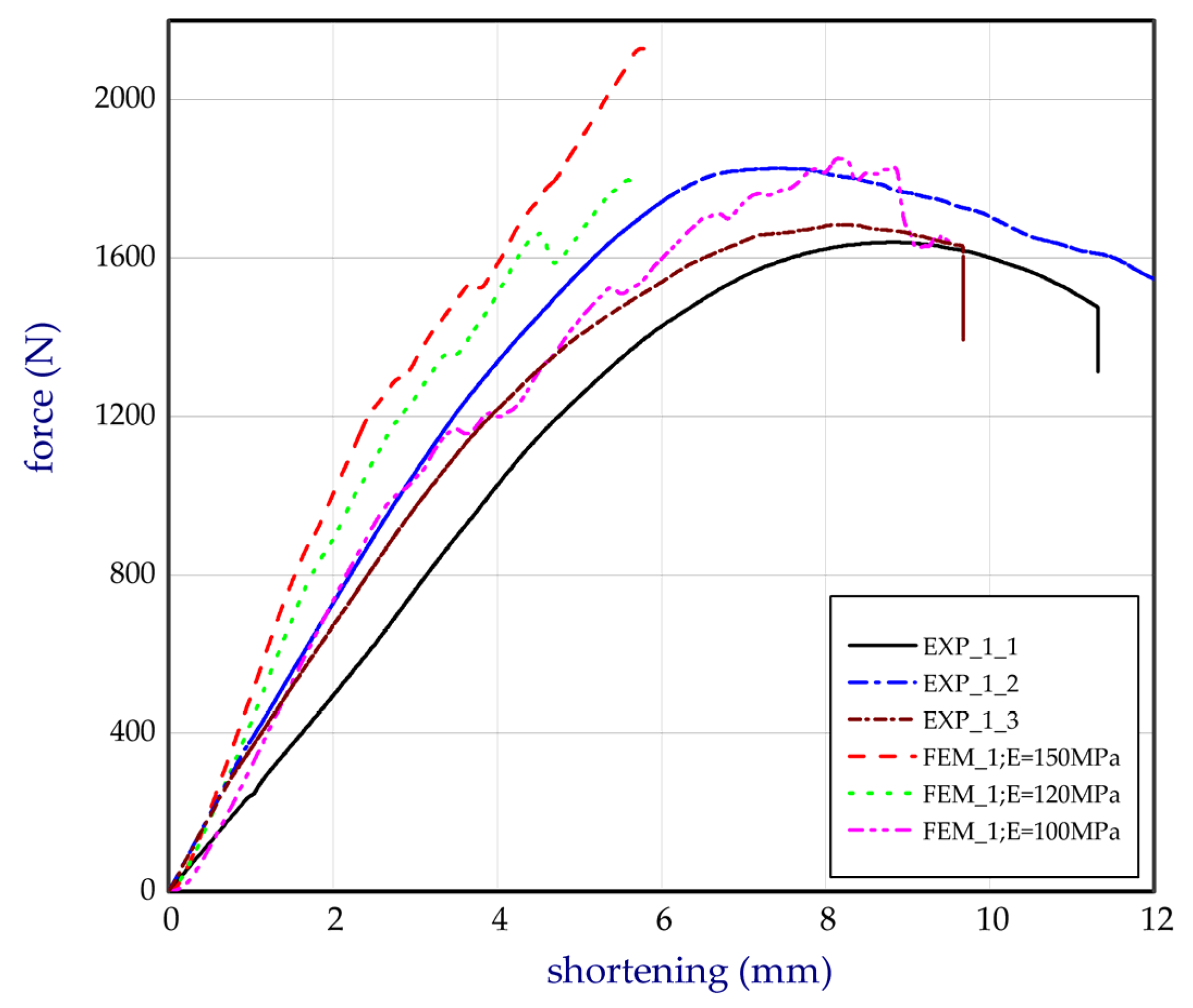 Materials 13 02279 g011 Materials 13 02279 g011