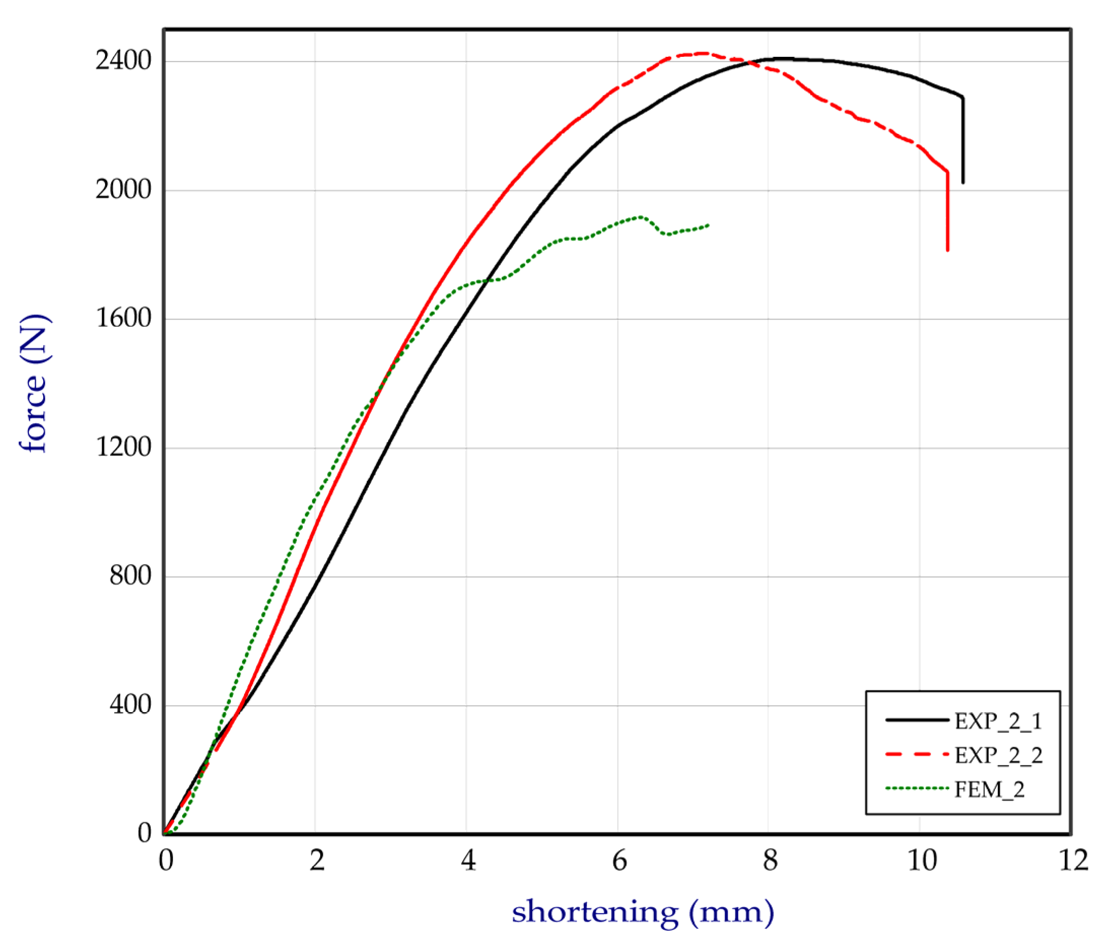 Materials 13 02279 g012 Materials 13 02279 g012