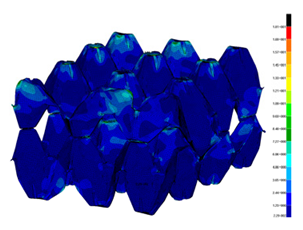 Materials 13 02279 i003 Materials 13 02279 i003