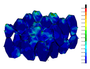 Materials 13 02279 i004 Materials 13 02279 i004