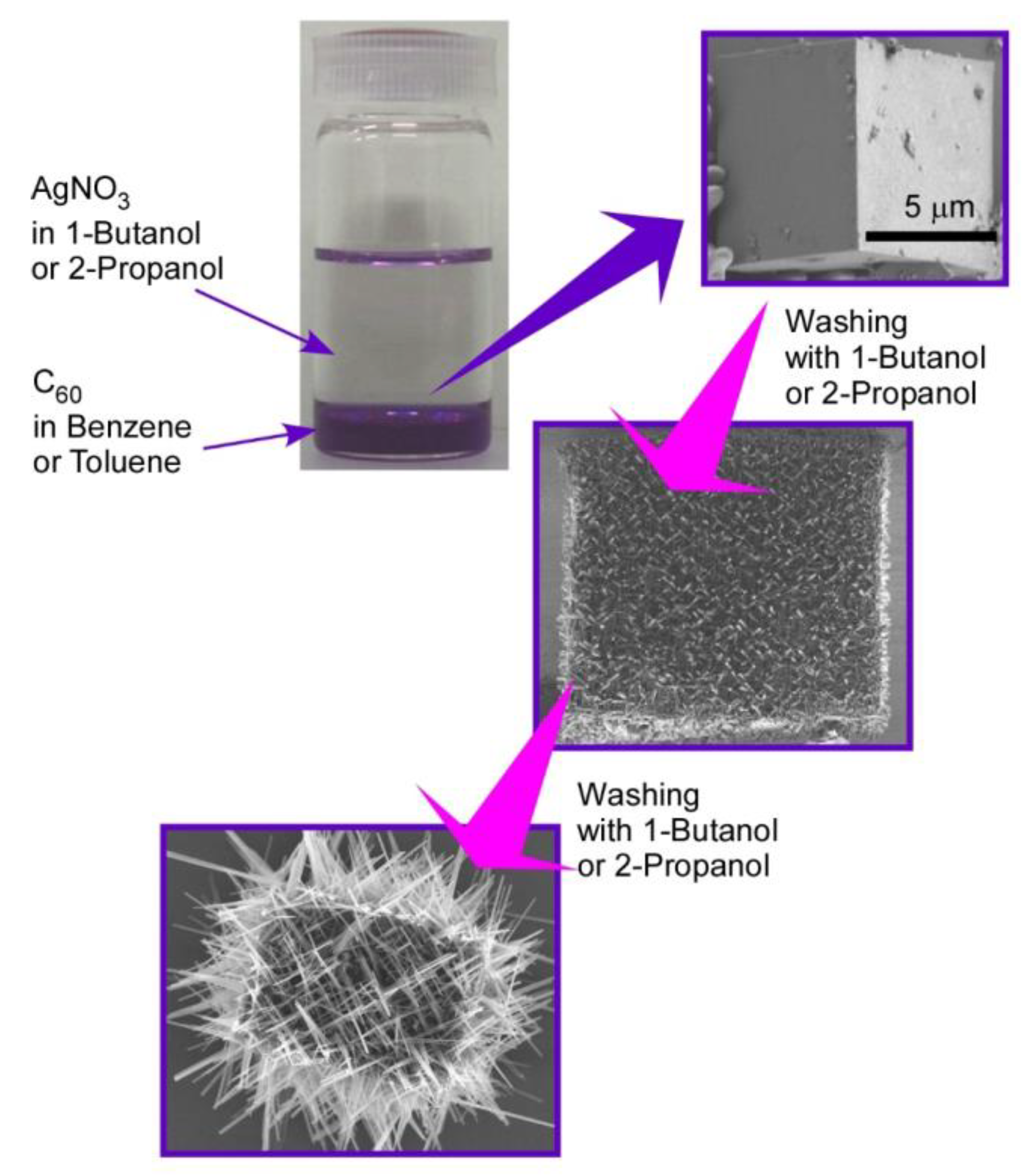 Materials 13 02280 g003