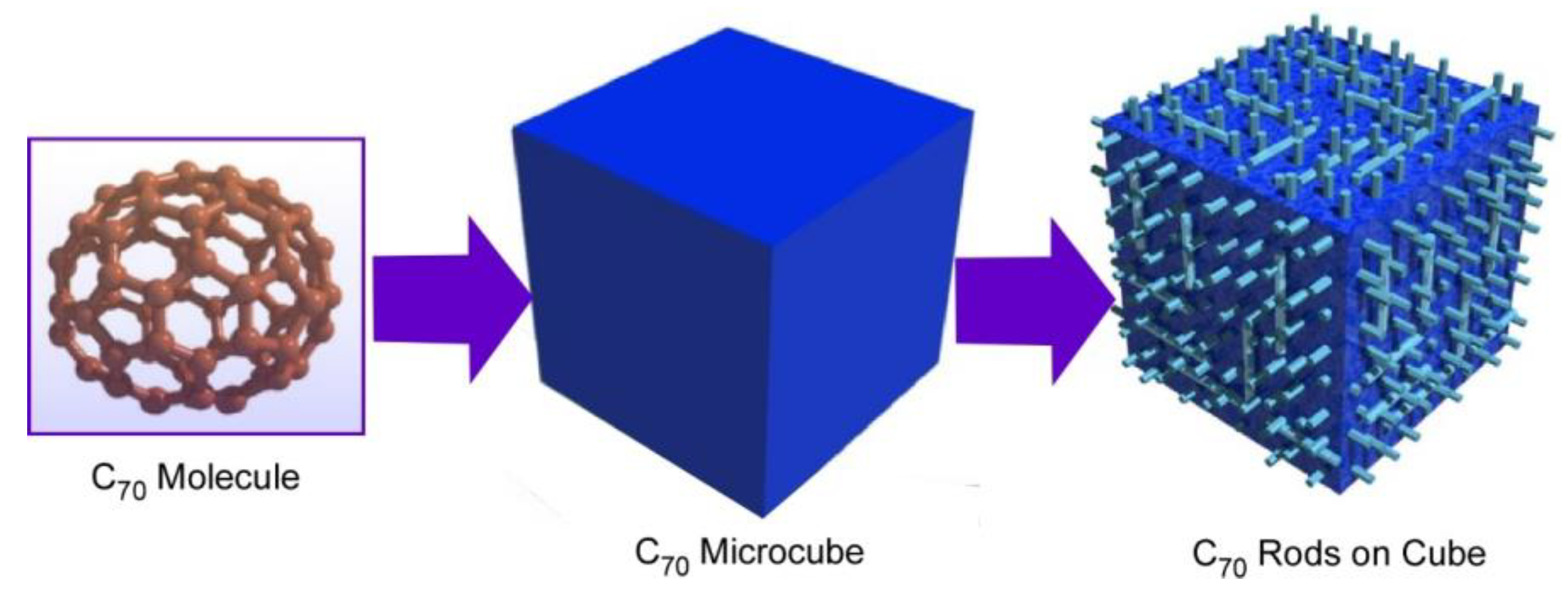 Materials 13 02280 g004