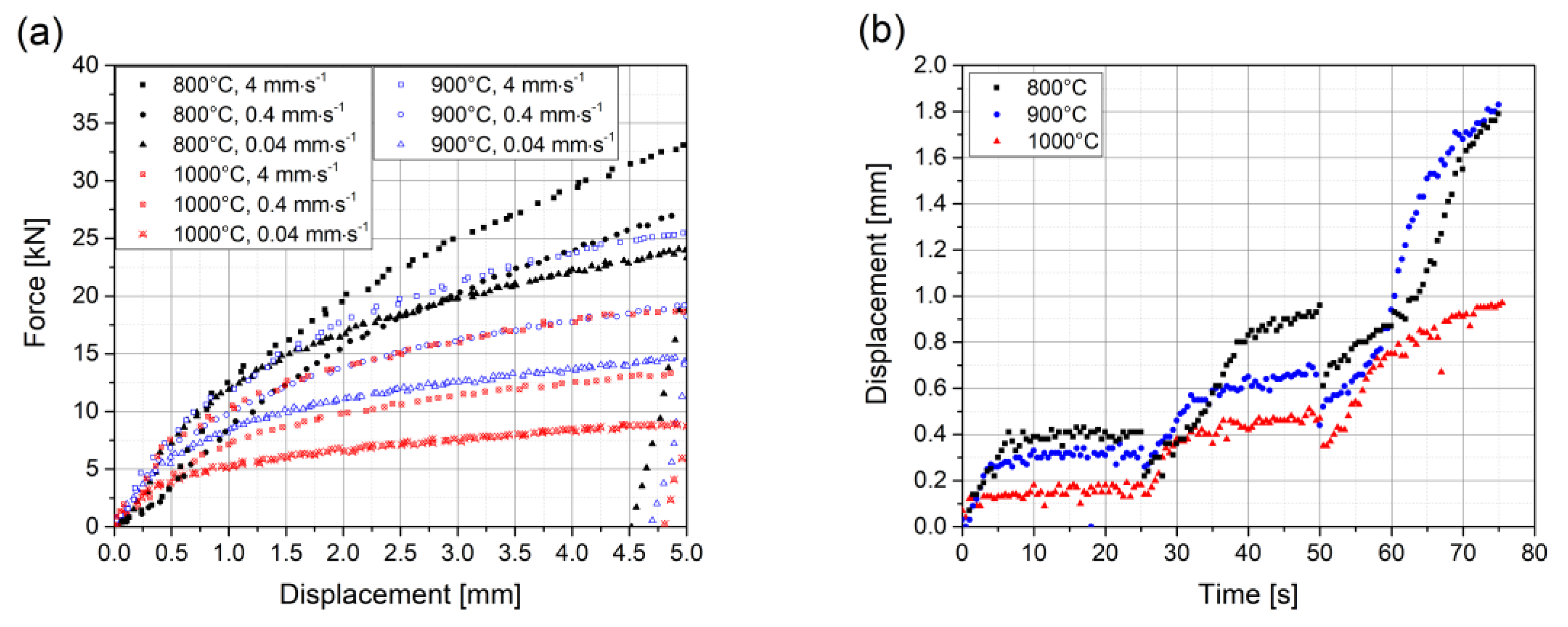 Materials 13 02281 g005 Materials 13 02281 g005