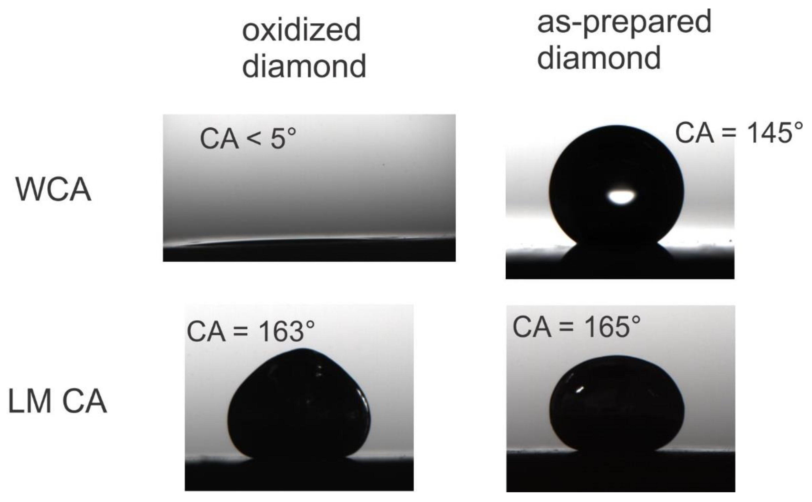 Materials 13 02283 g002 Materials 13 02283 g002