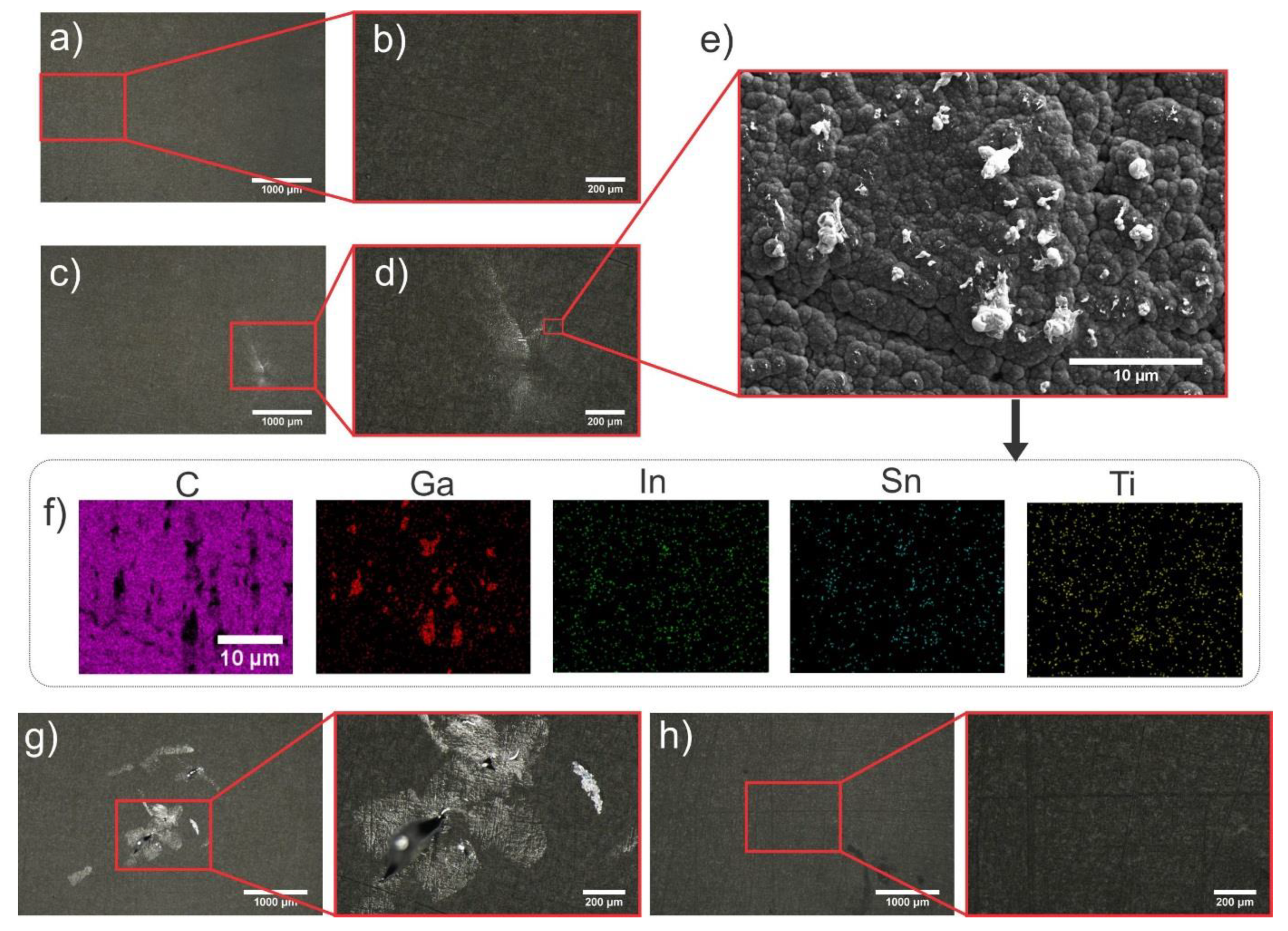Materials 13 02283 g003 Materials 13 02283 g003