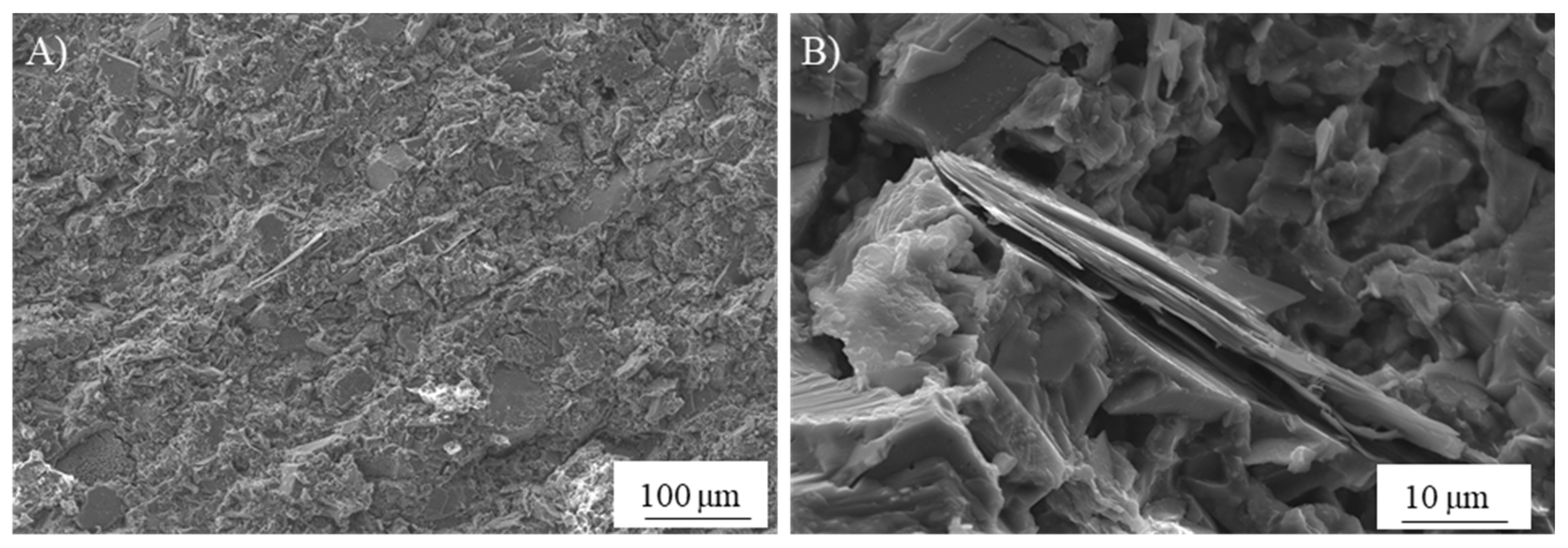 Materials 13 02284 g004 Materials 13 02284 g004