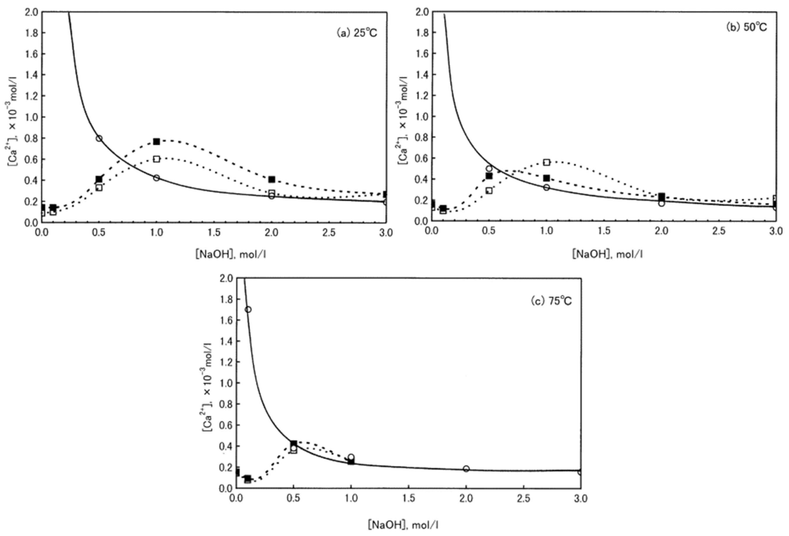 Materials 13 02284 g008 Materials 13 02284 g008