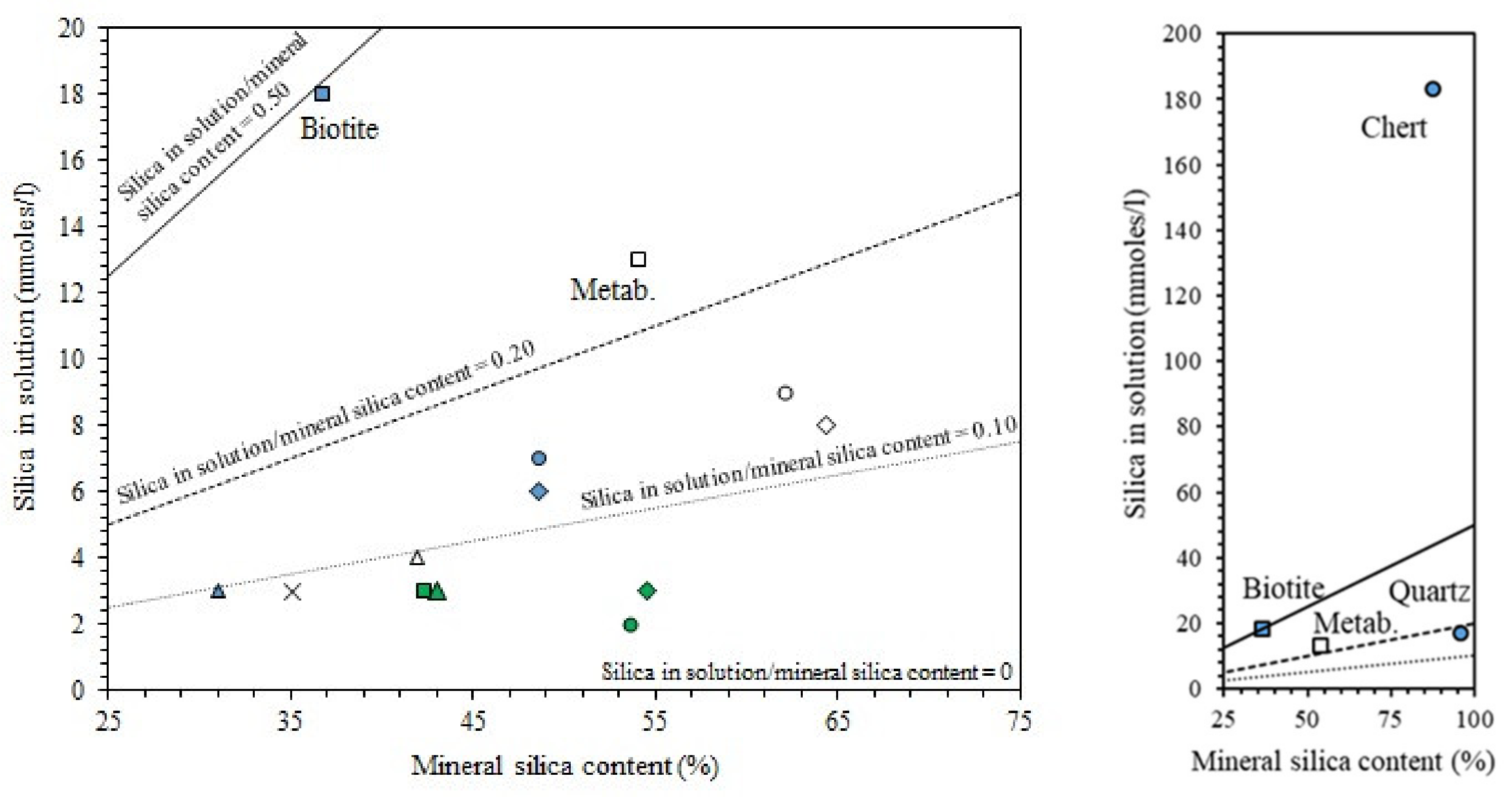 Materials 13 02284 g011 Materials 13 02284 g011