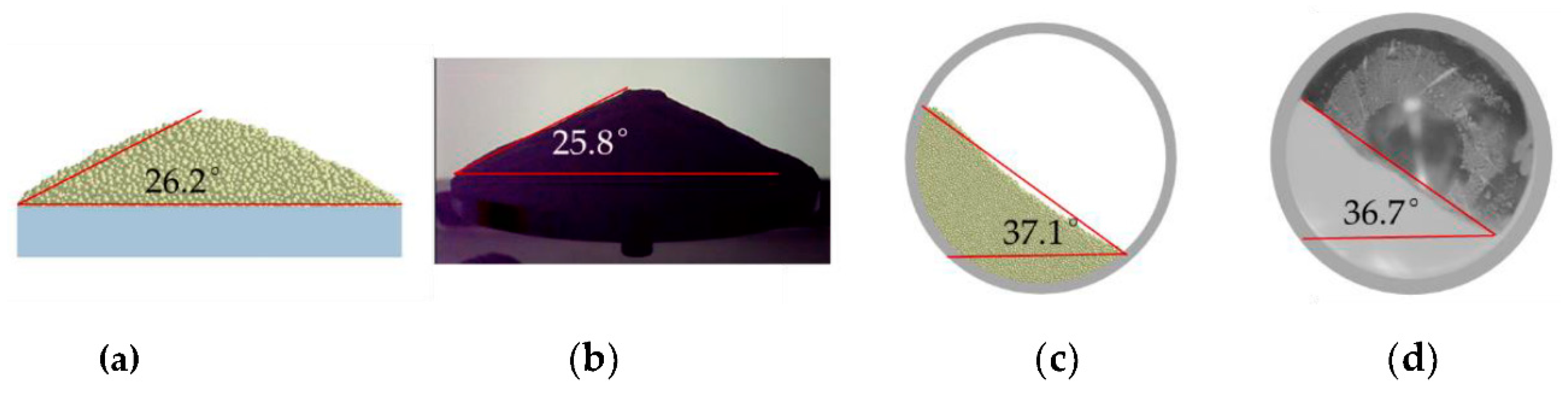 Materials 13 02285 g003 Materials 13 02285 g003