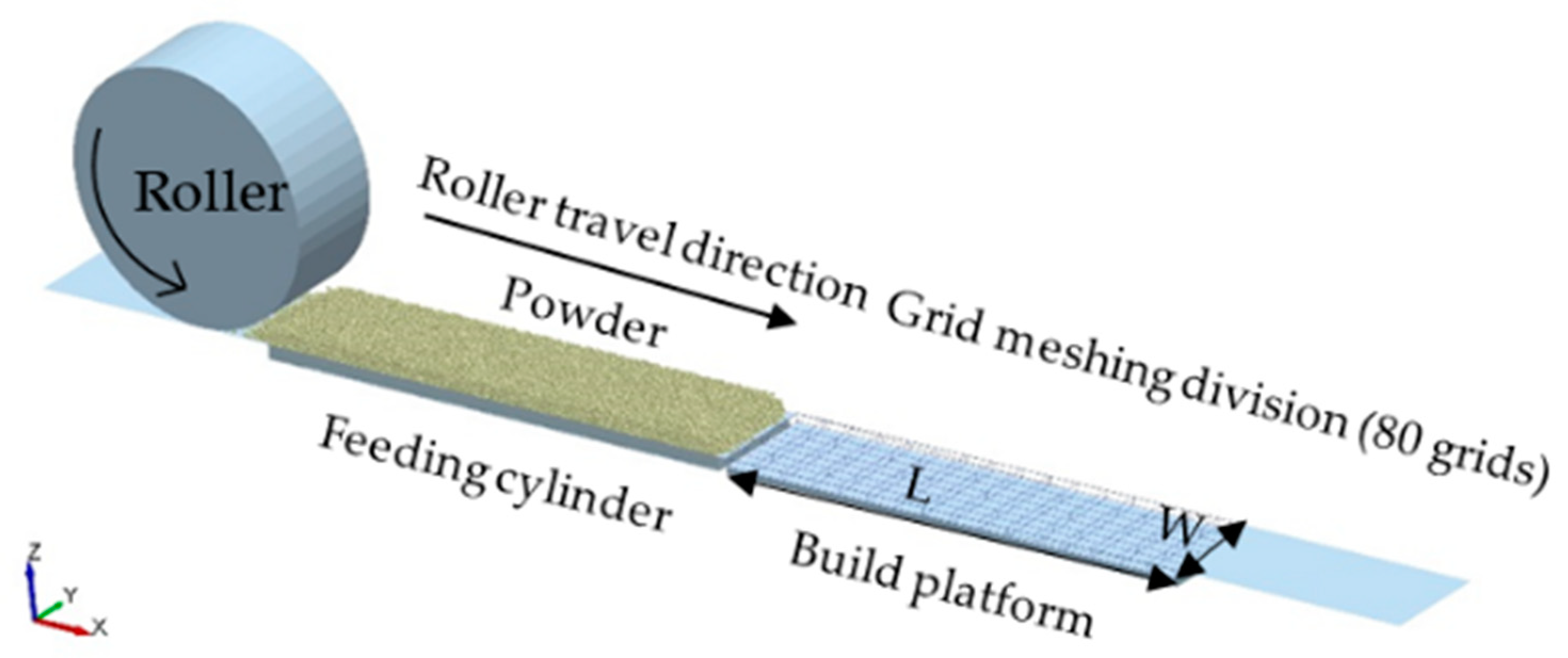 Materials 13 02285 g004 Materials 13 02285 g004