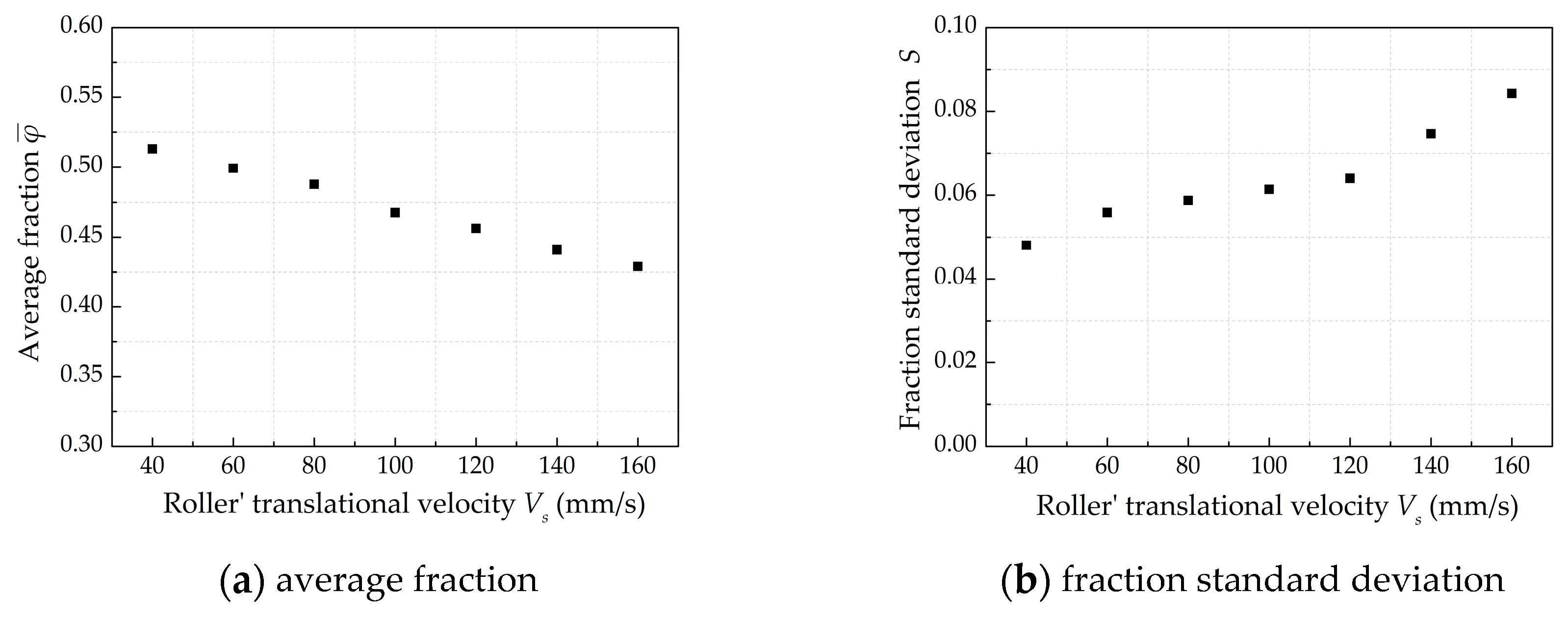 Materials 13 02285 g006 Materials 13 02285 g006