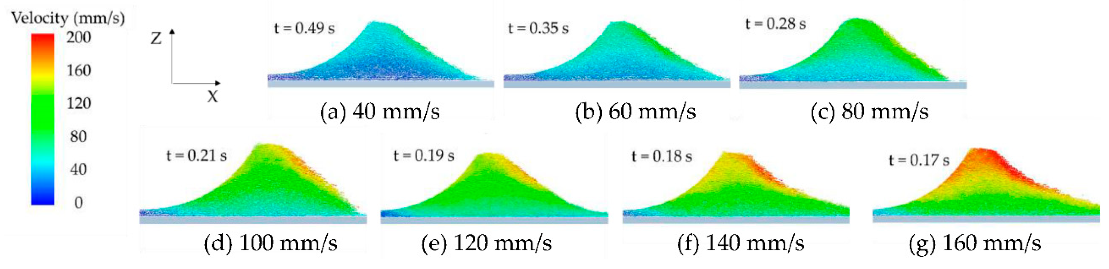 Materials 13 02285 g009 Materials 13 02285 g009