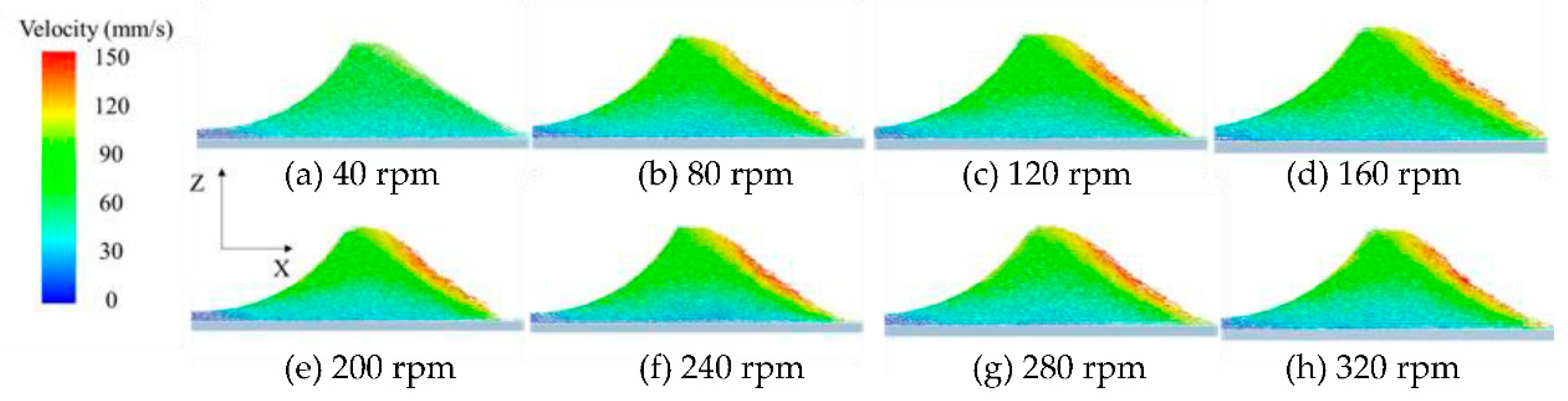 Materials 13 02285 g011 Materials 13 02285 g011