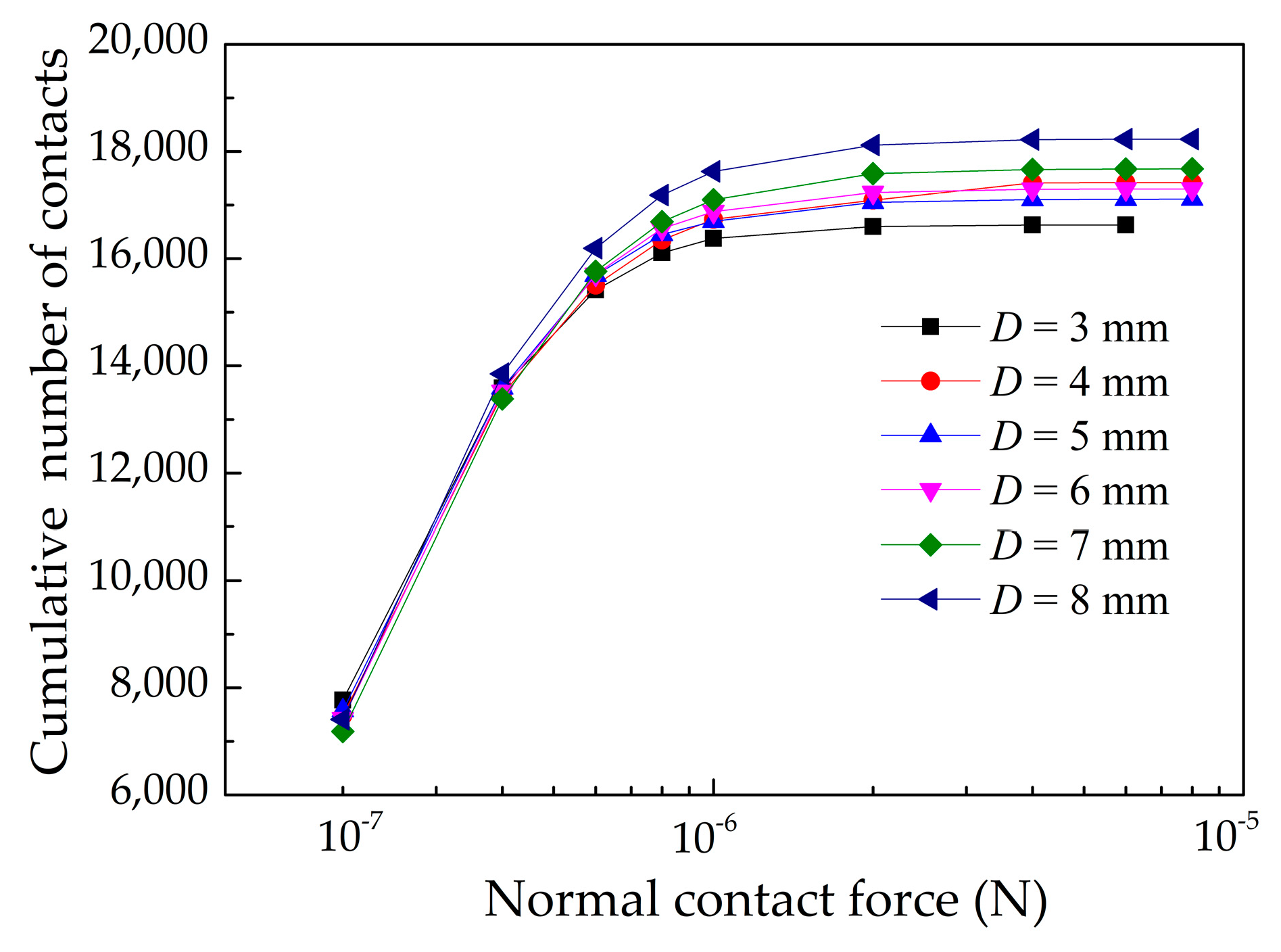 Materials 13 02285 g014 Materials 13 02285 g014