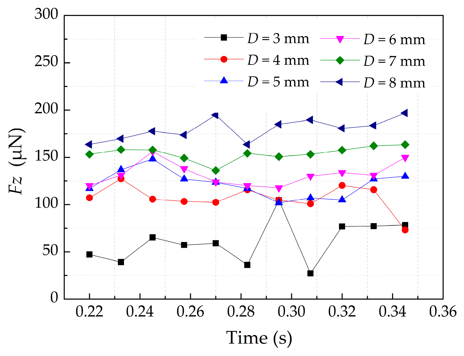 Materials 13 02285 g015 Materials 13 02285 g015