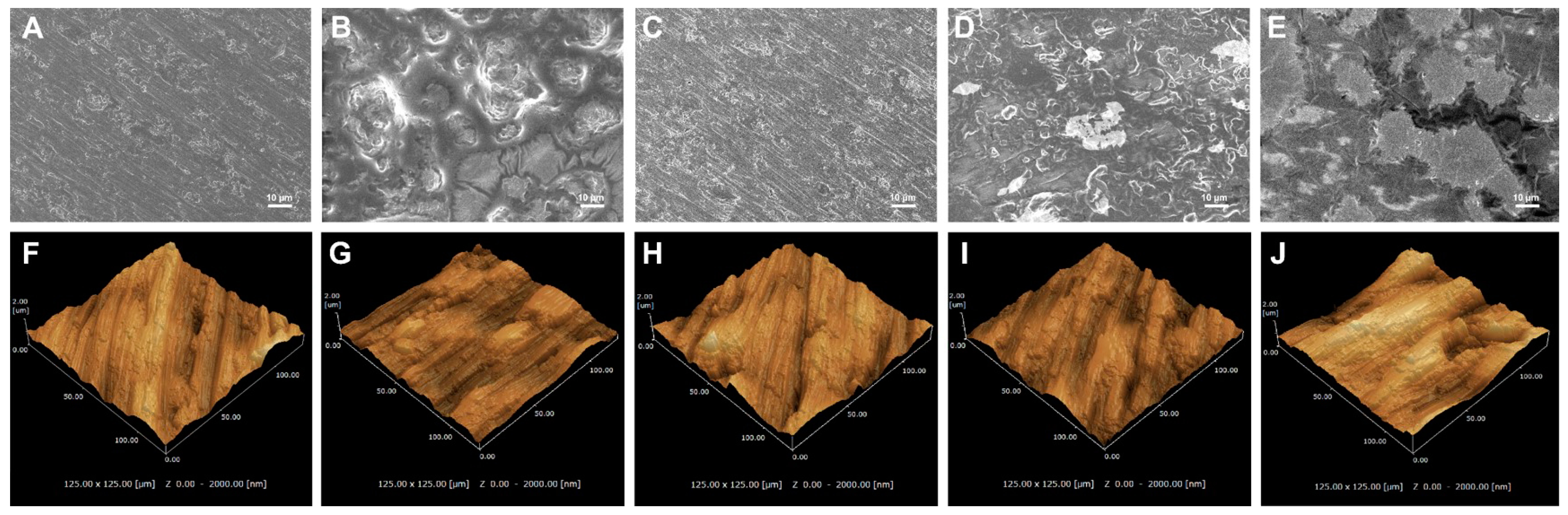 Materials 13 02287 g003