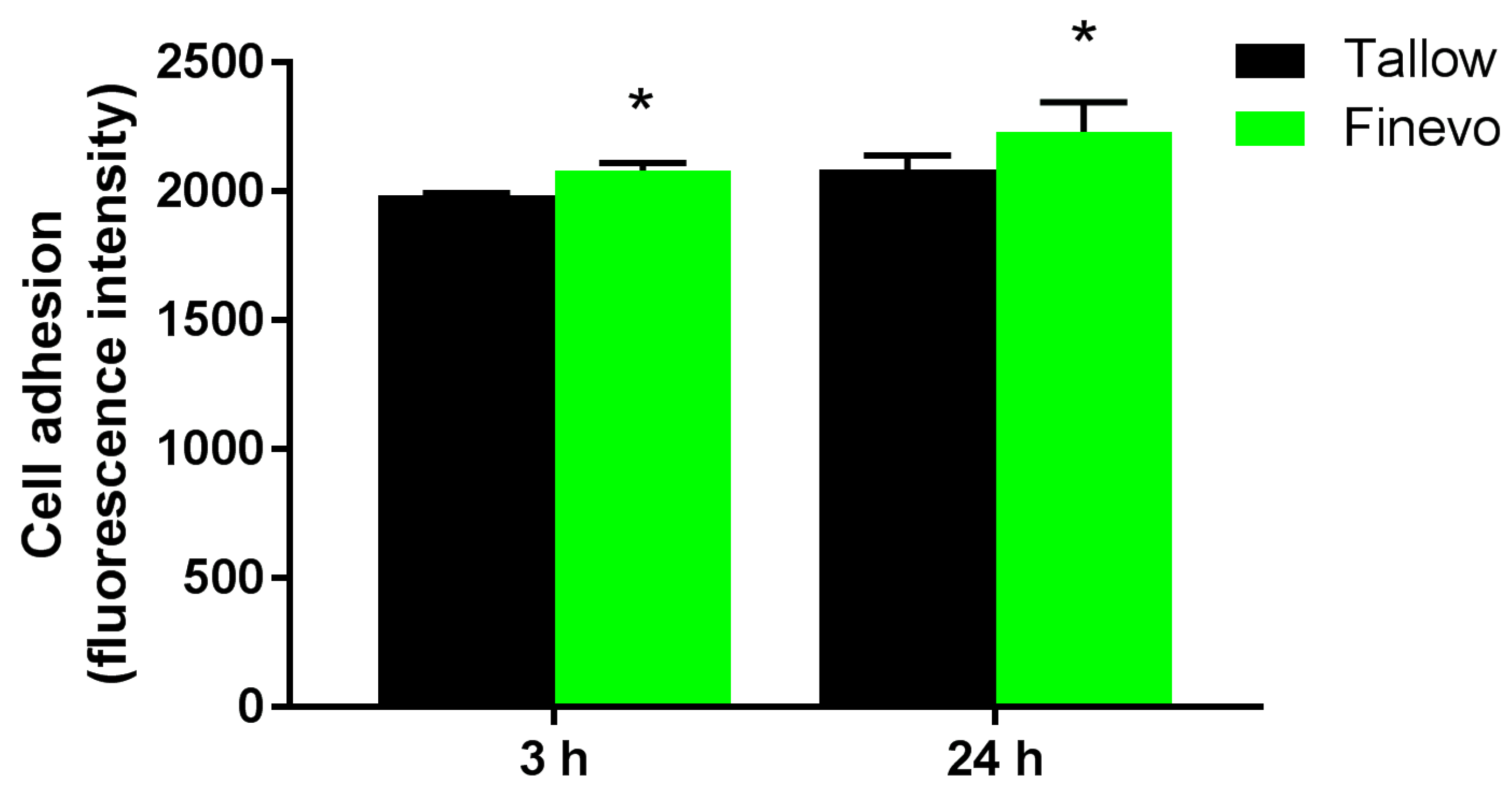Materials 13 02287 g006