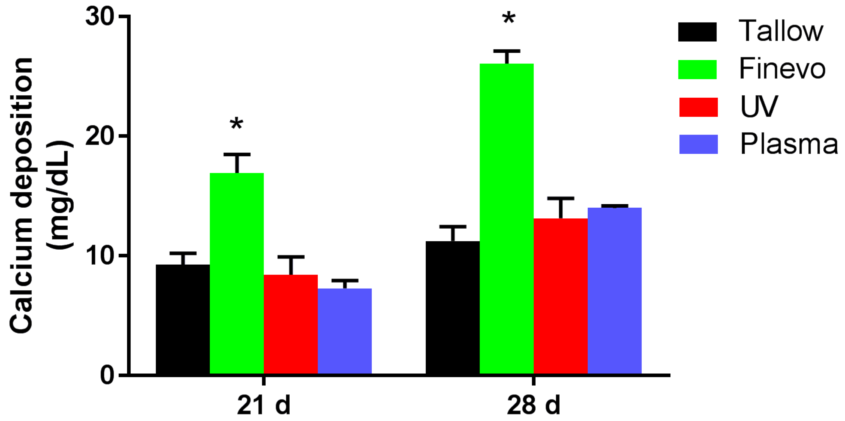 Materials 13 02287 g008