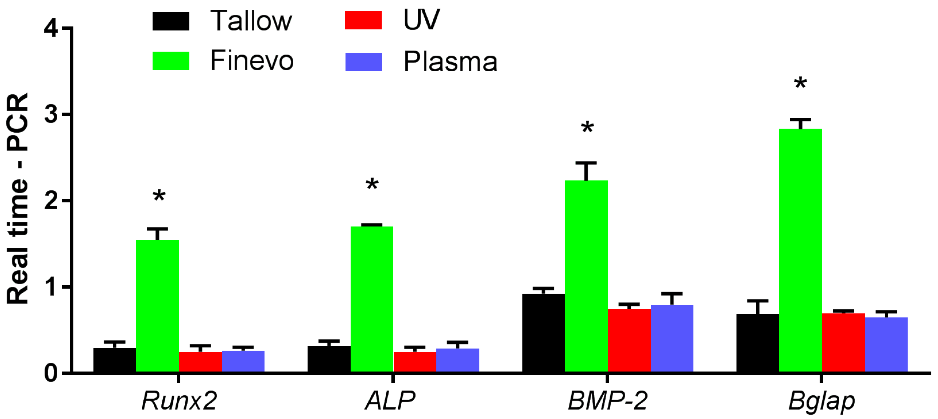 Materials 13 02287 g009