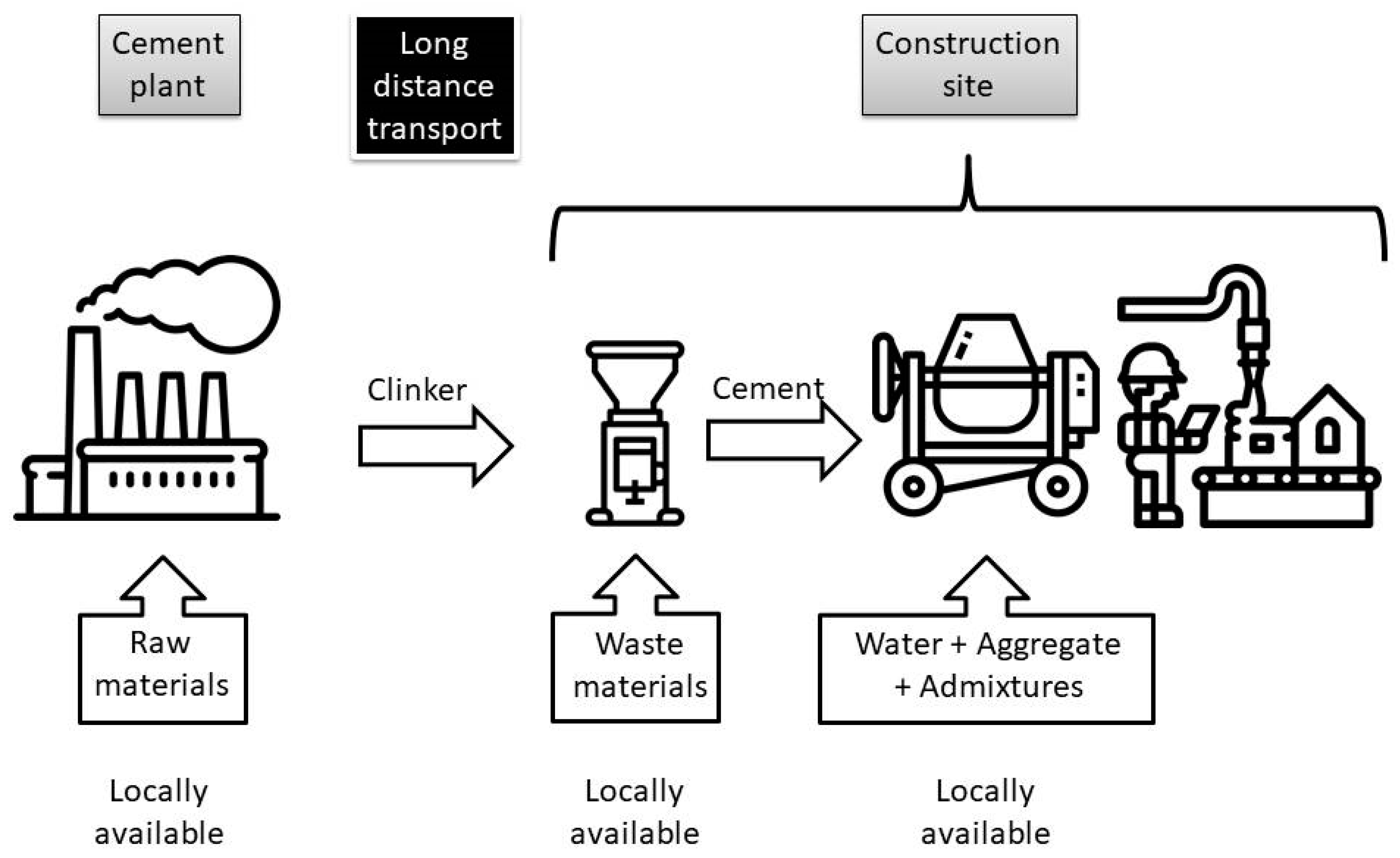 Materials 13 02289 g002 Materials 13 02289 g002