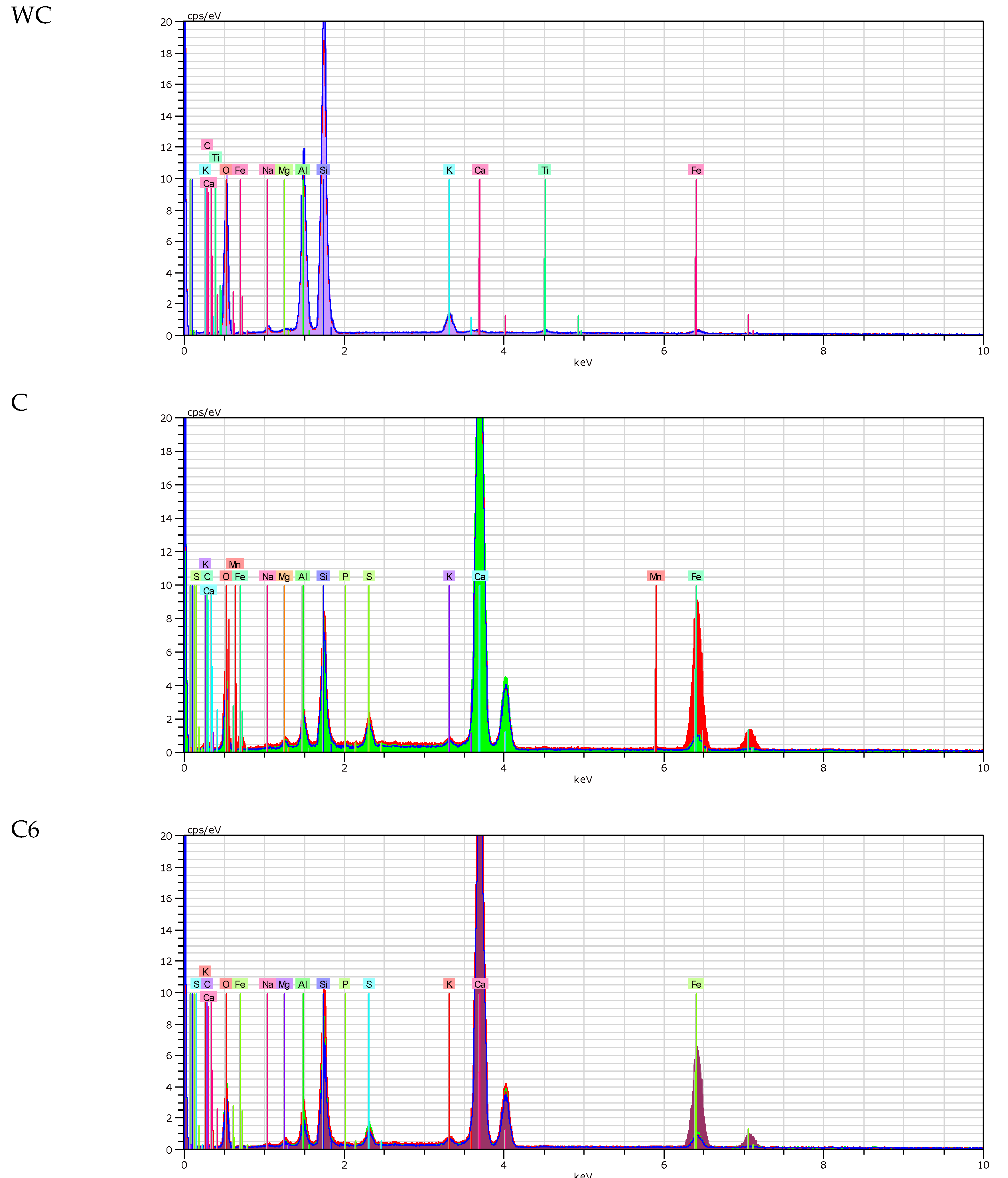 Materials 13 02289 g007a Materials 13 02289 g007a