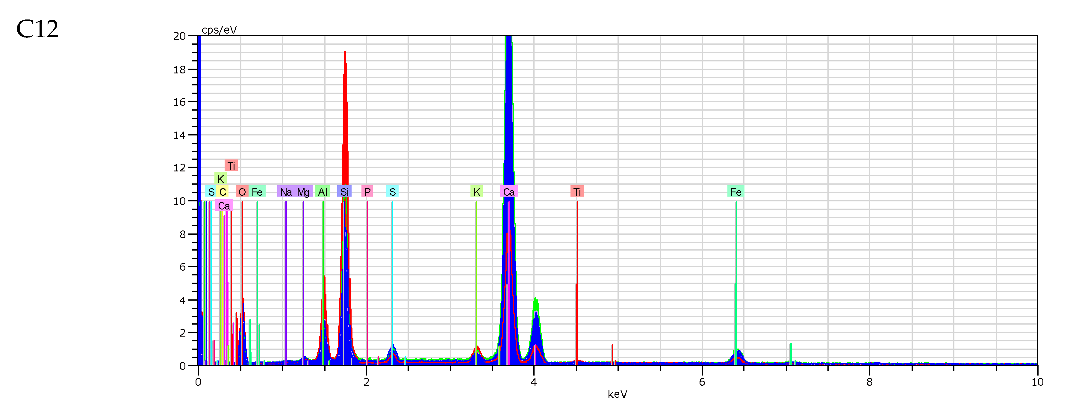Materials 13 02289 g007b Materials 13 02289 g007b