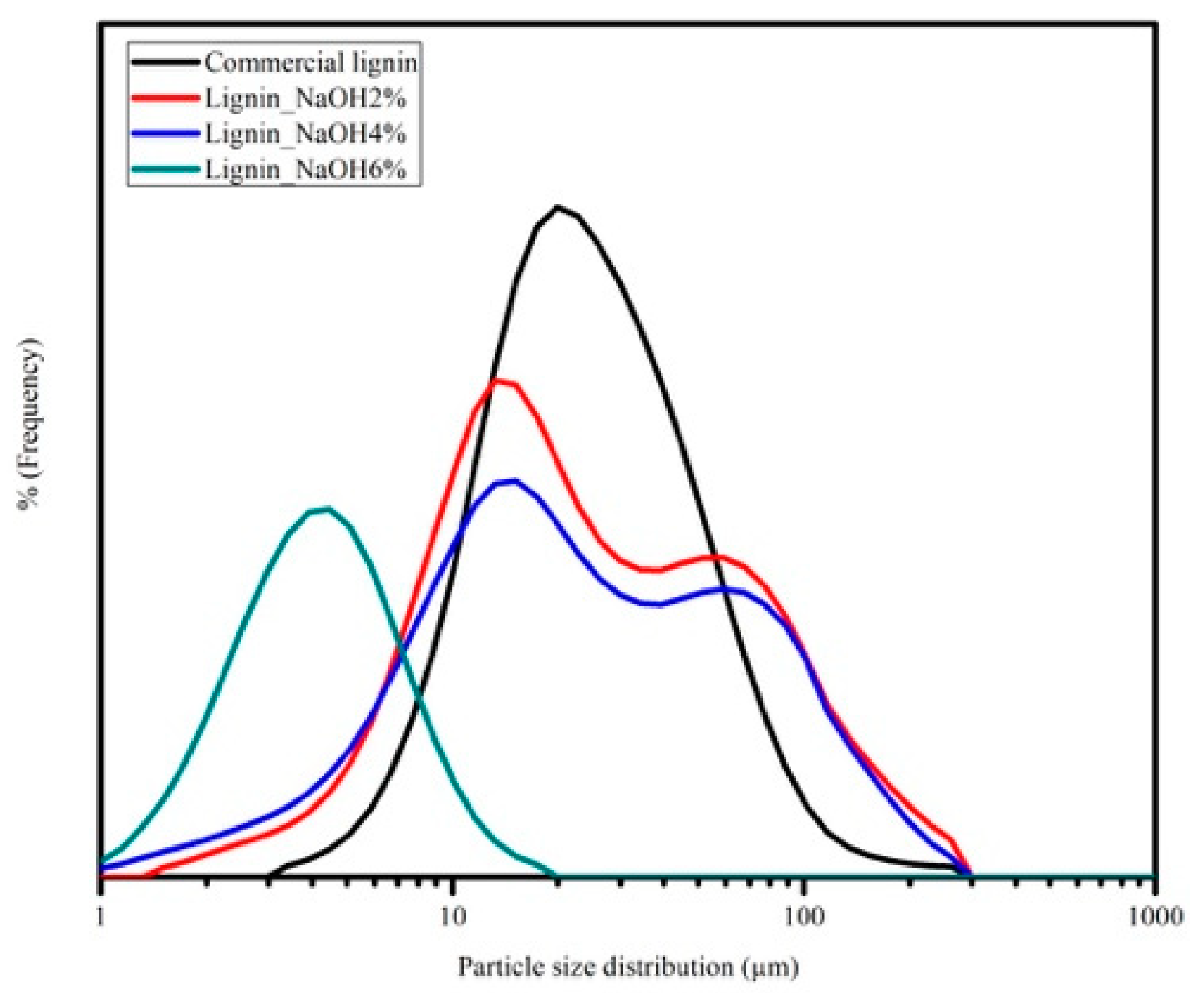 Materials 13 02290 g008 Materials 13 02290 g008