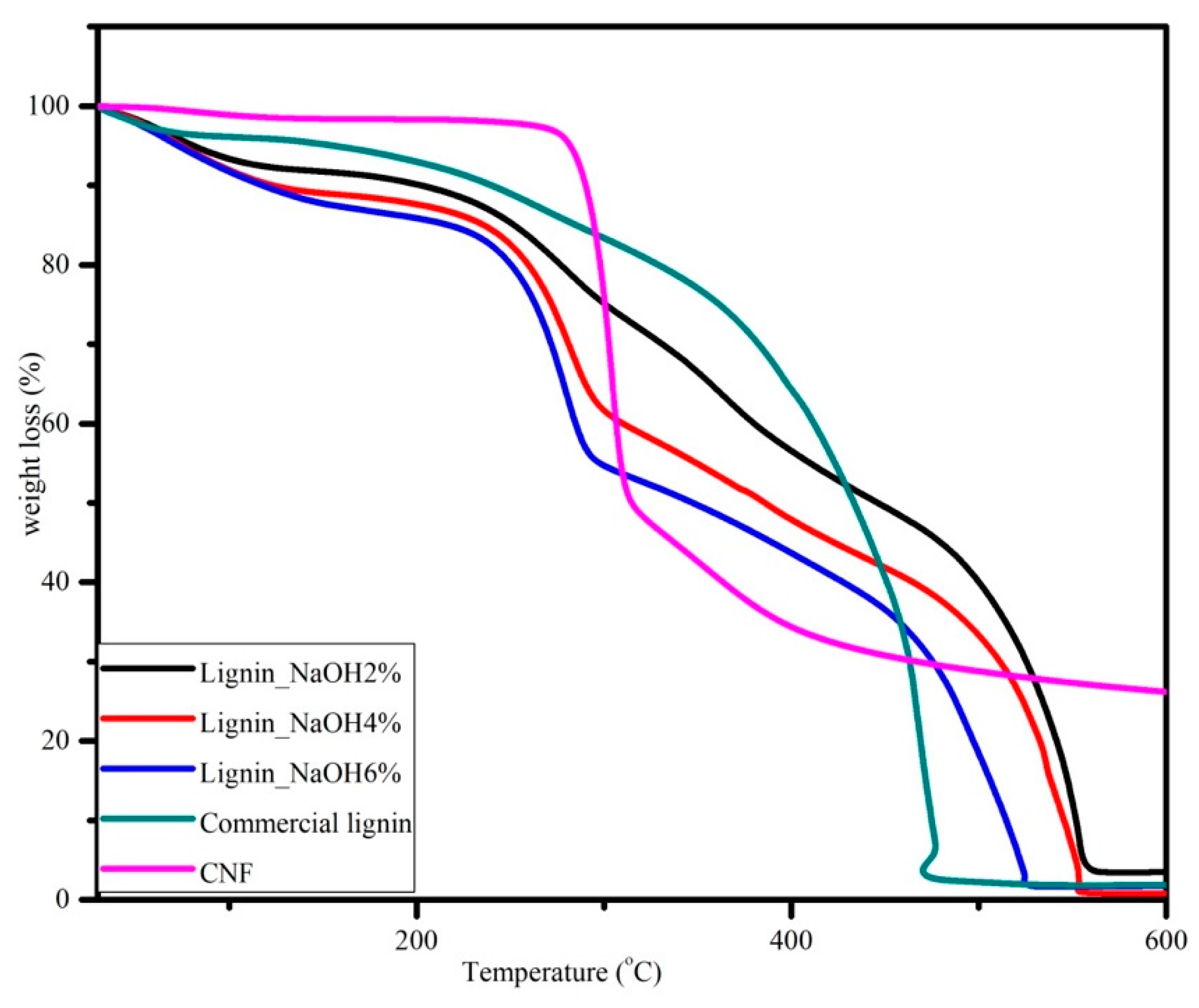 Materials 13 02290 g009 Materials 13 02290 g009