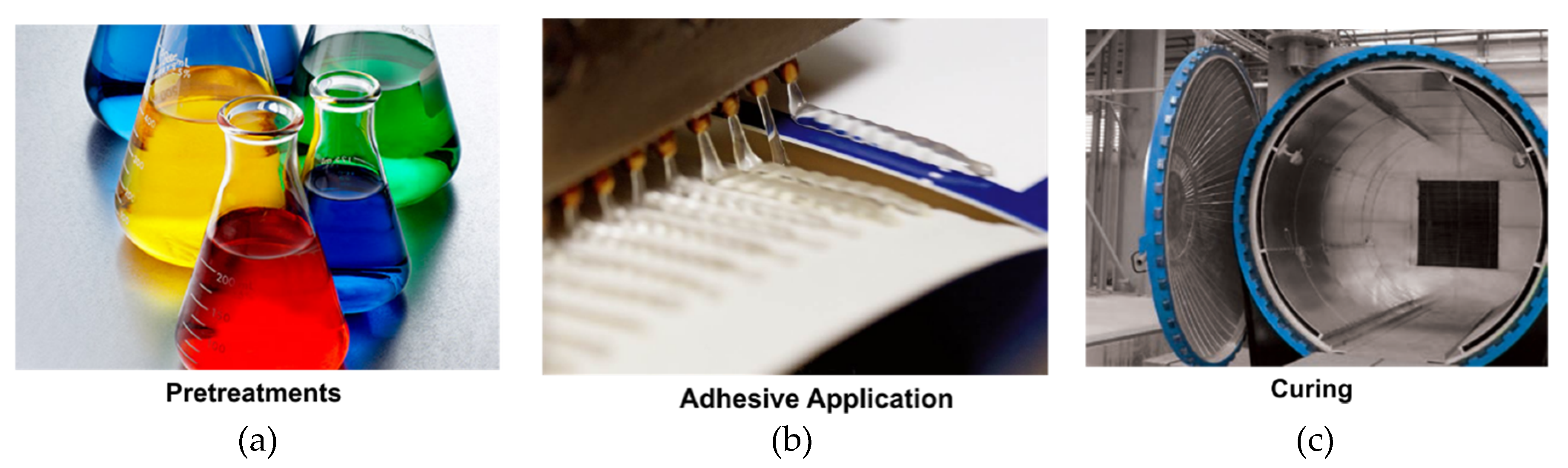 Materials 13 02291 g001 Materials 13 02291 g001