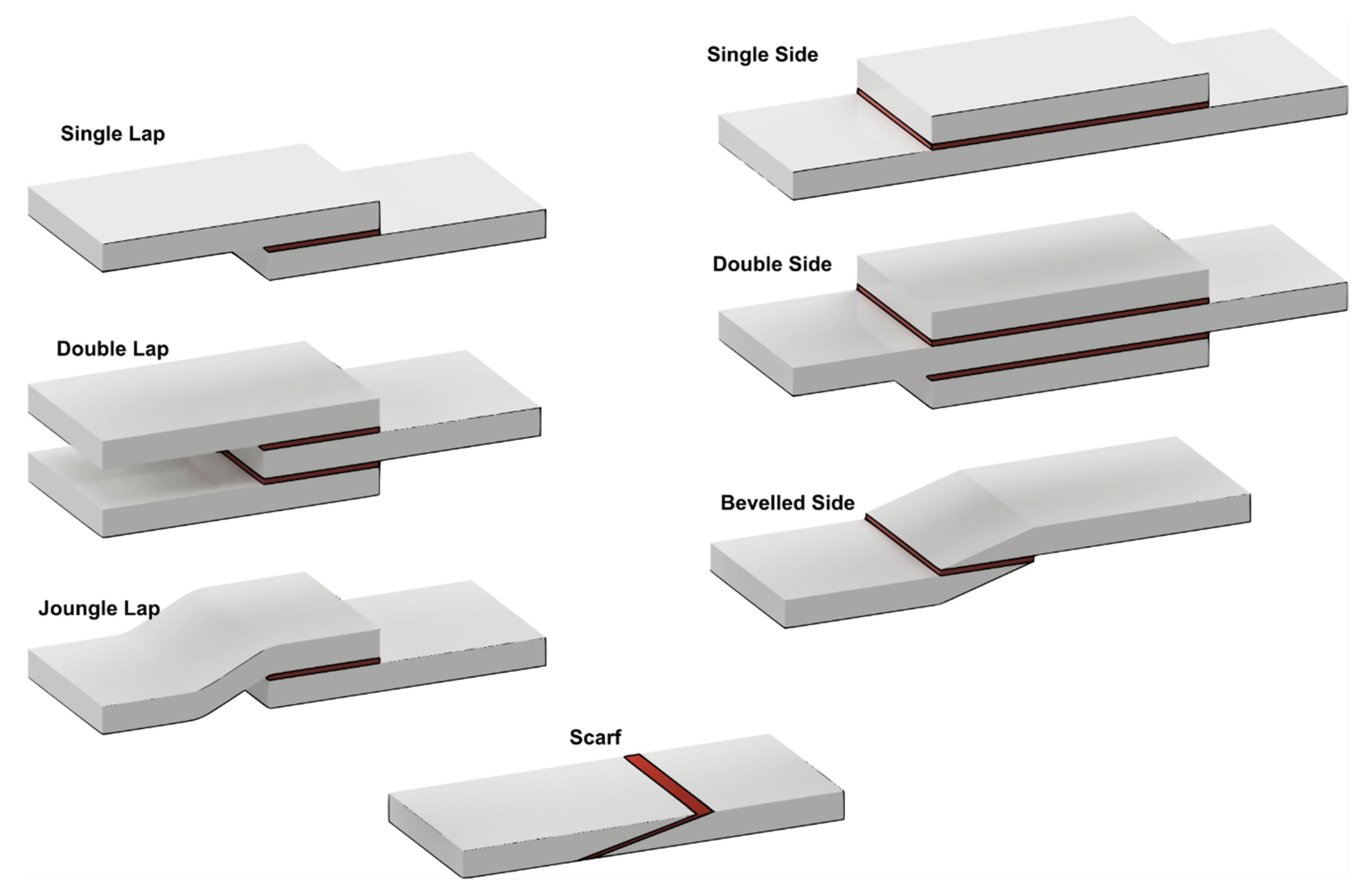 Materials 13 02291 g002 Materials 13 02291 g002