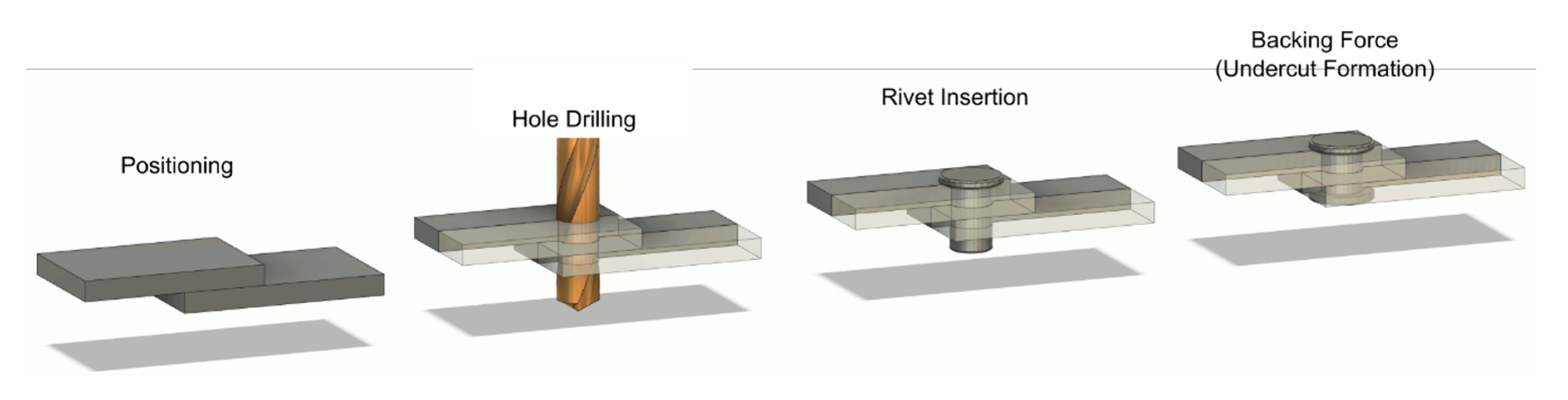 Materials 13 02291 g003 Materials 13 02291 g003