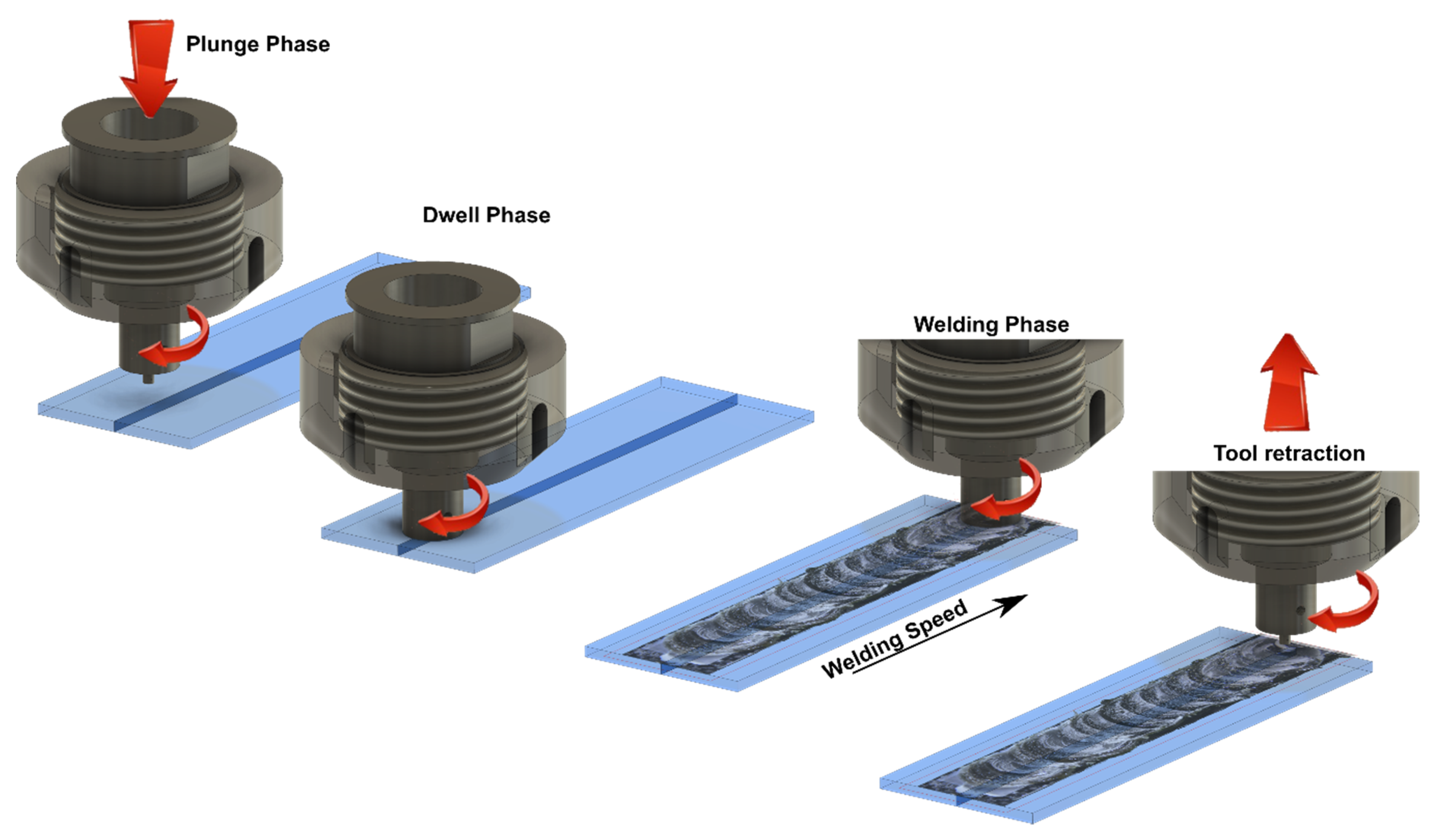 Materials 13 02291 g005 Materials 13 02291 g005