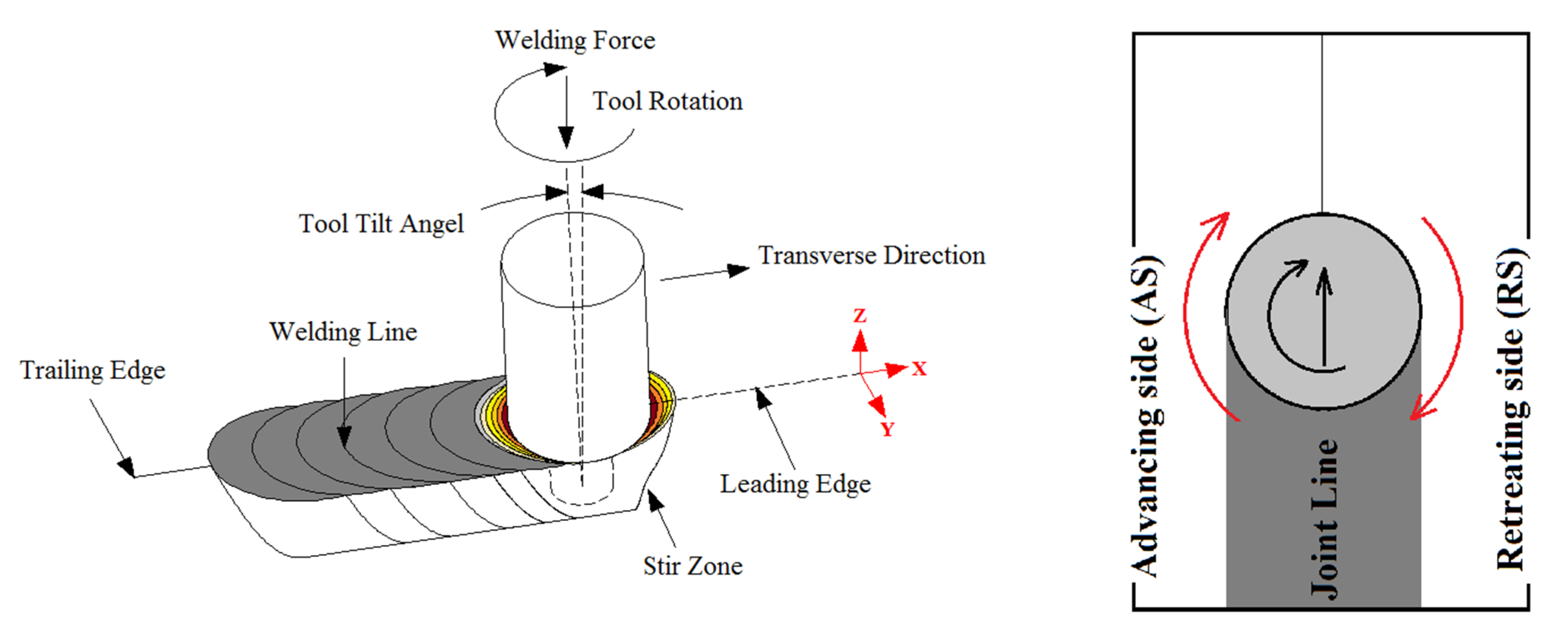 Materials 13 02291 g006 Materials 13 02291 g006