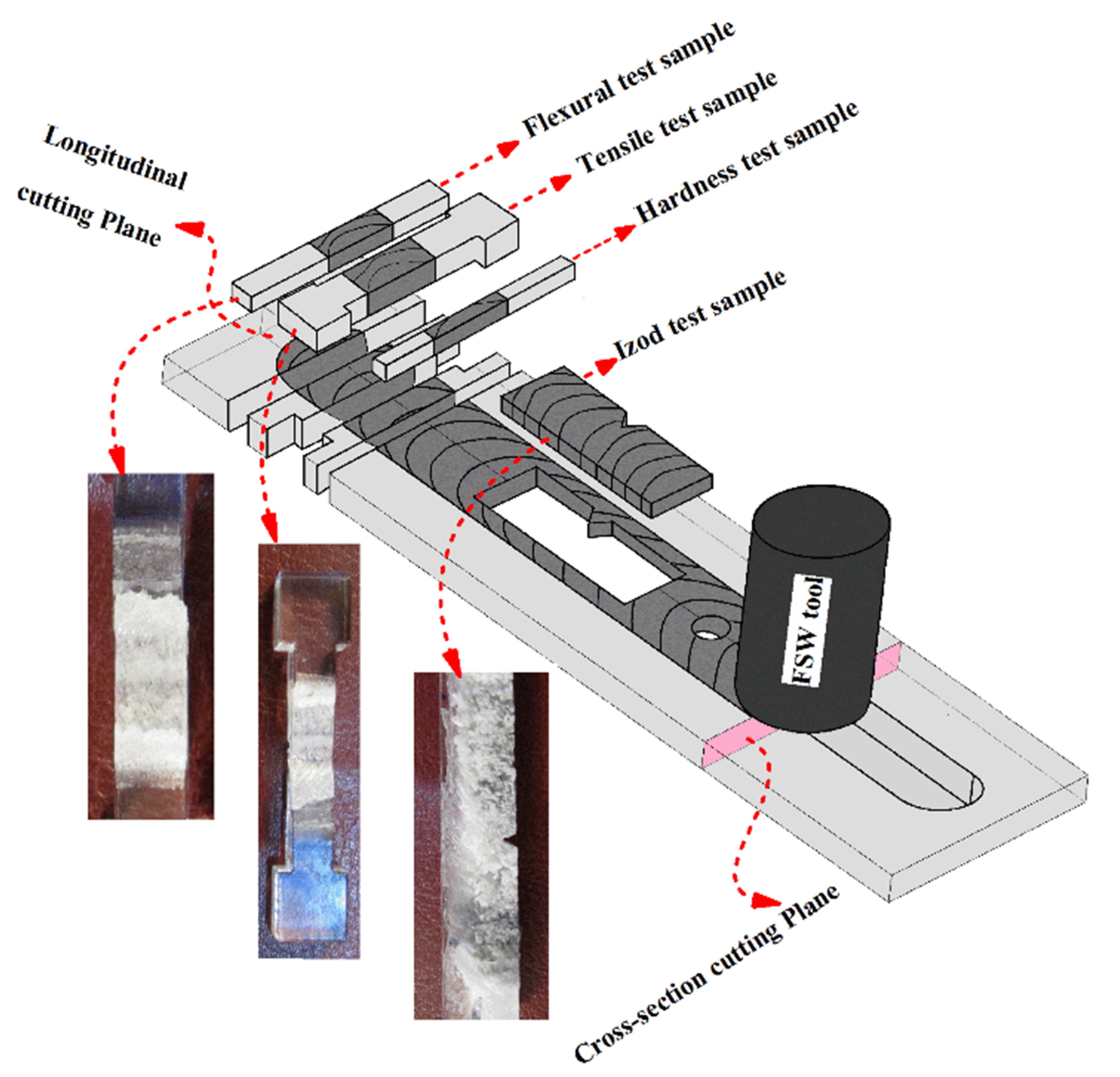 Materials 13 02291 g008 Materials 13 02291 g008